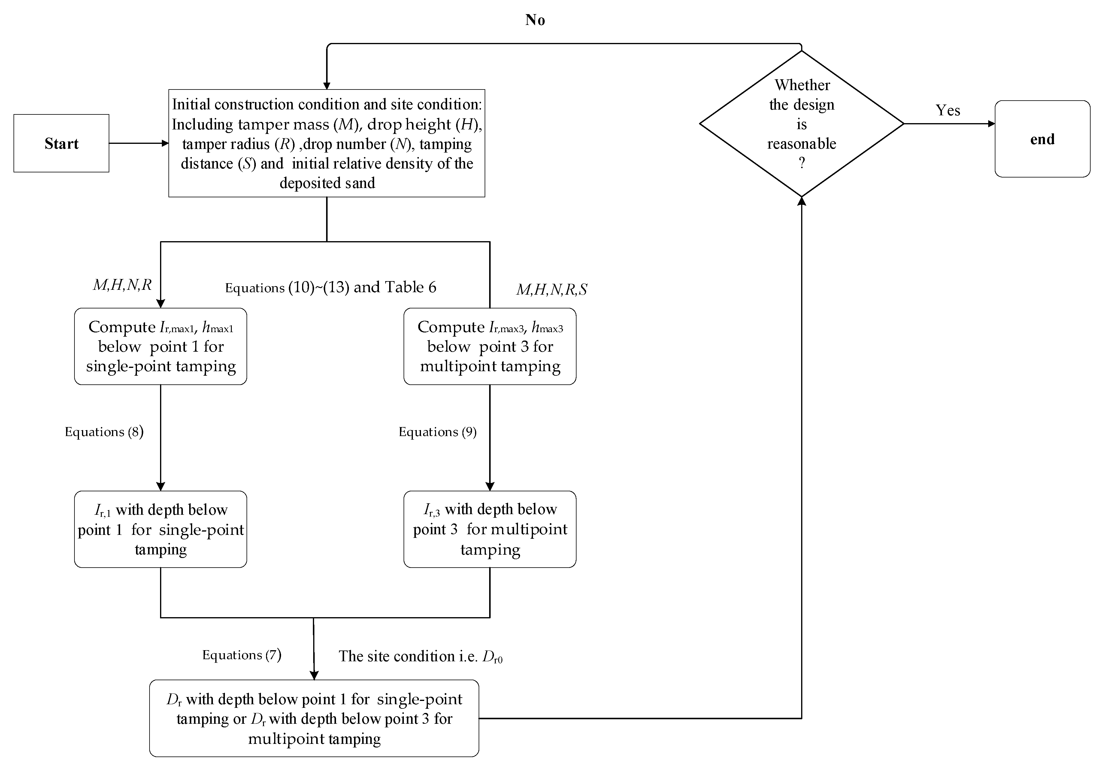 Applsci 11 02156 g028