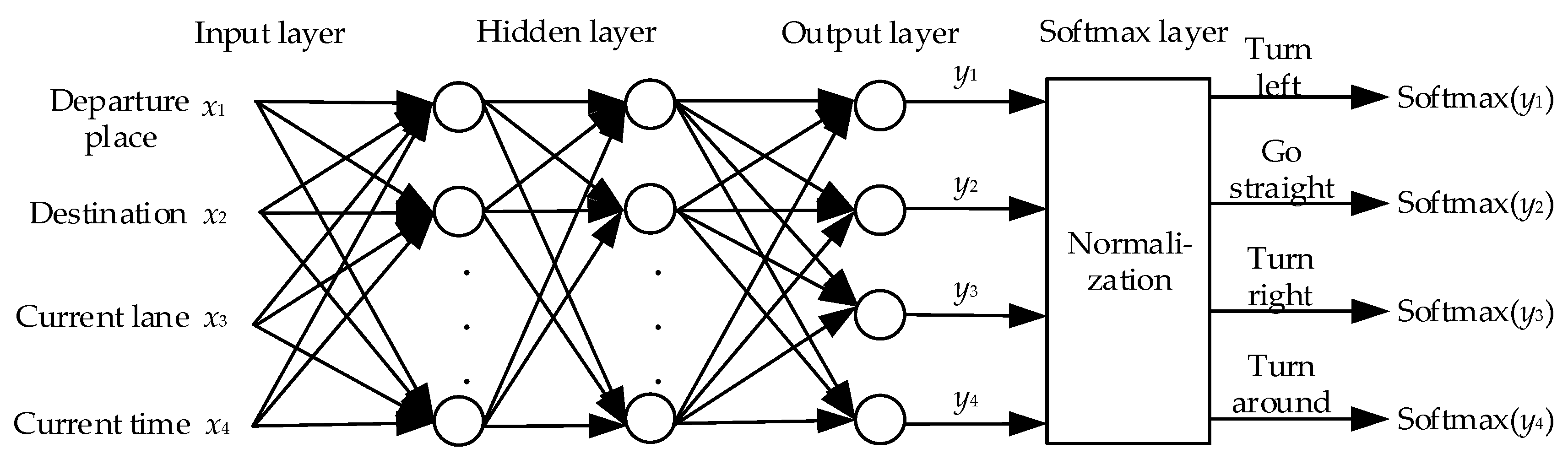 Applsci 11 02157 g004