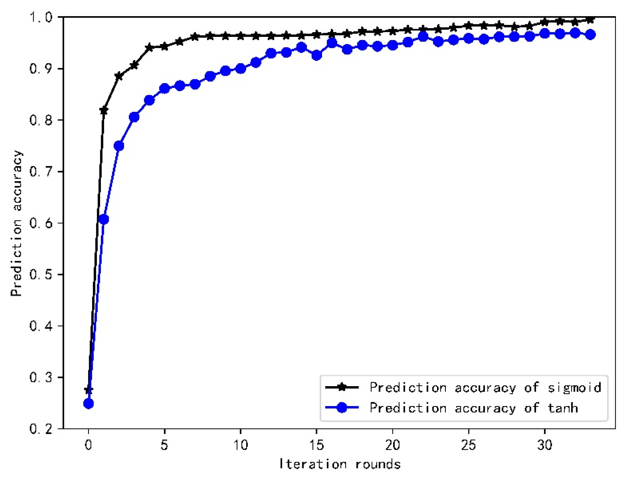 Applsci 11 02157 g005