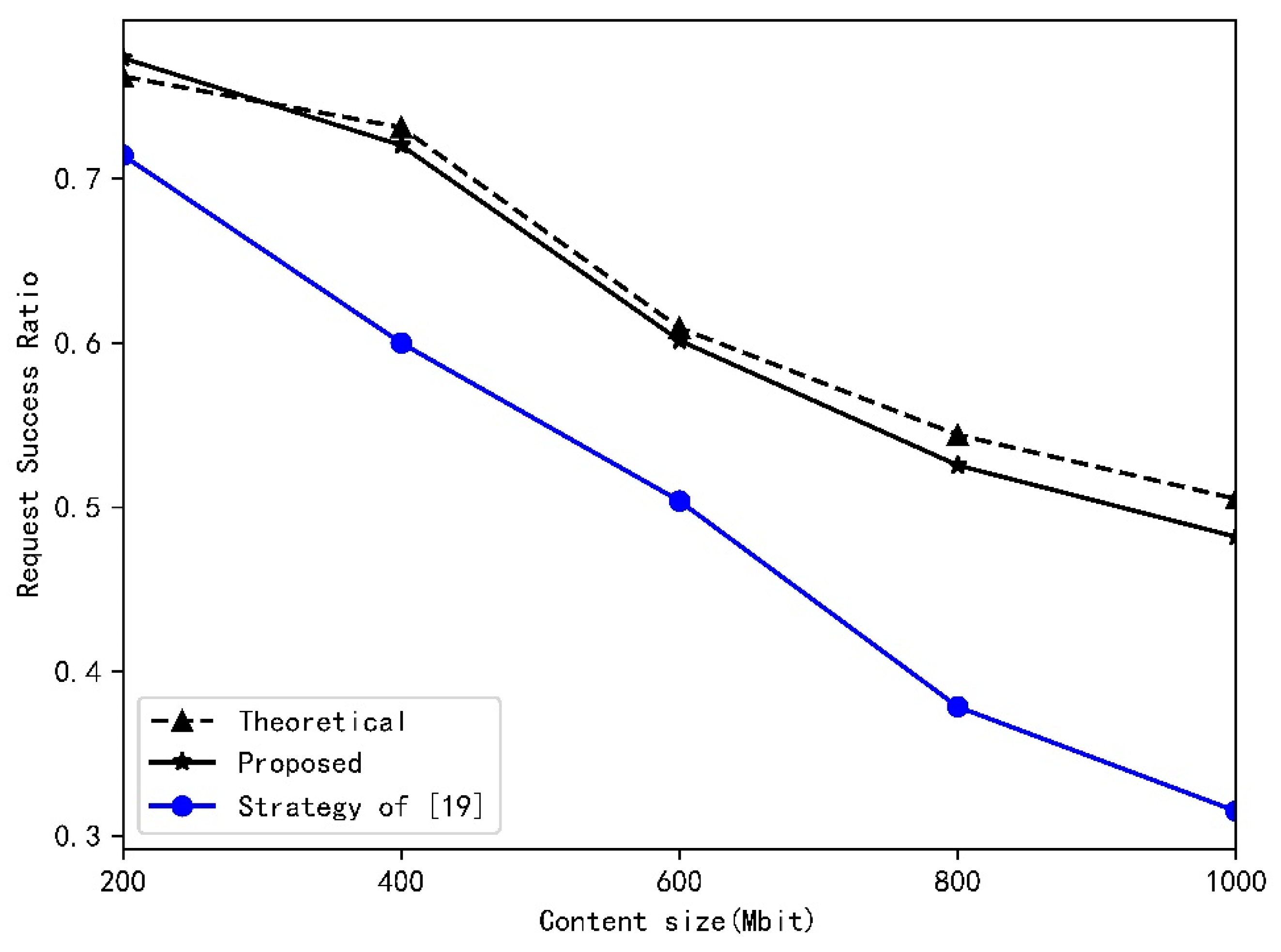 Applsci 11 02157 g008