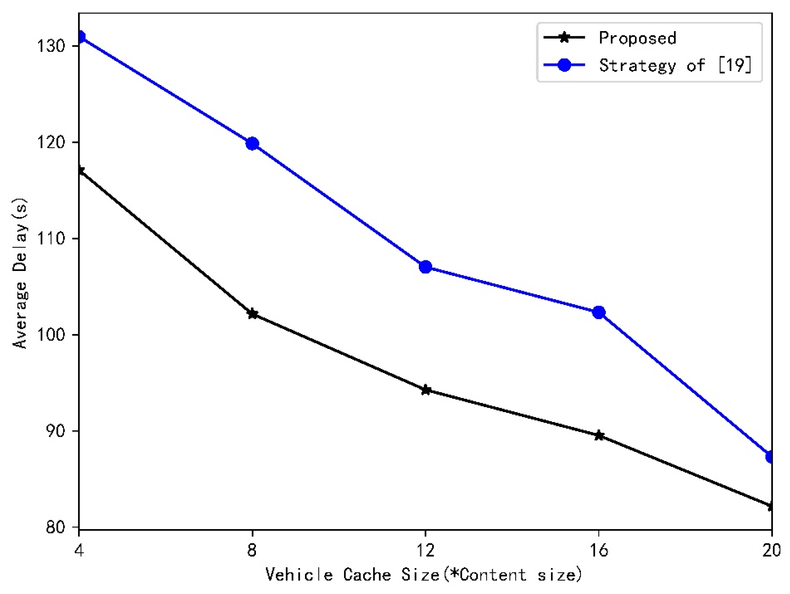 Applsci 11 02157 g009
