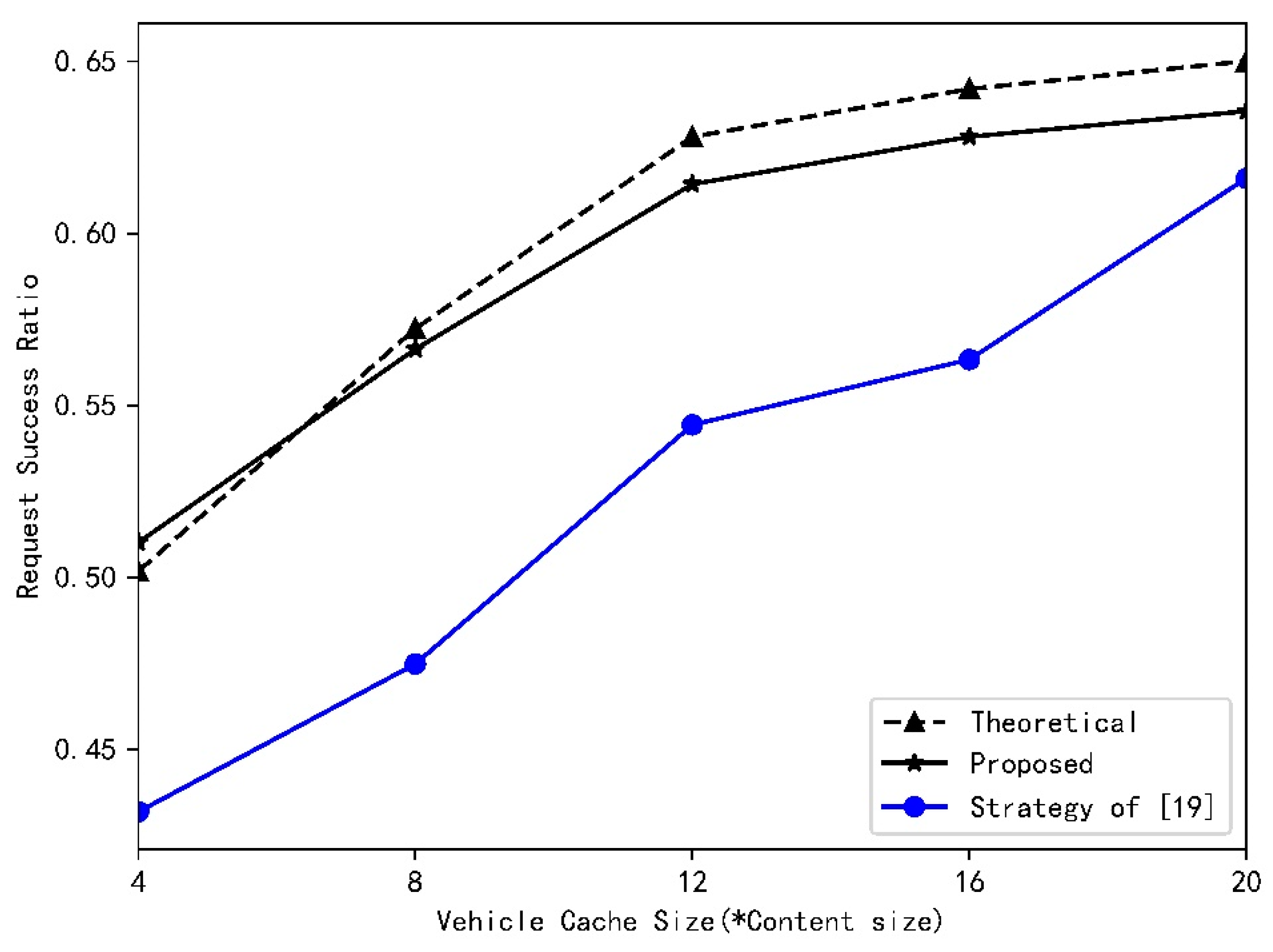 Applsci 11 02157 g010