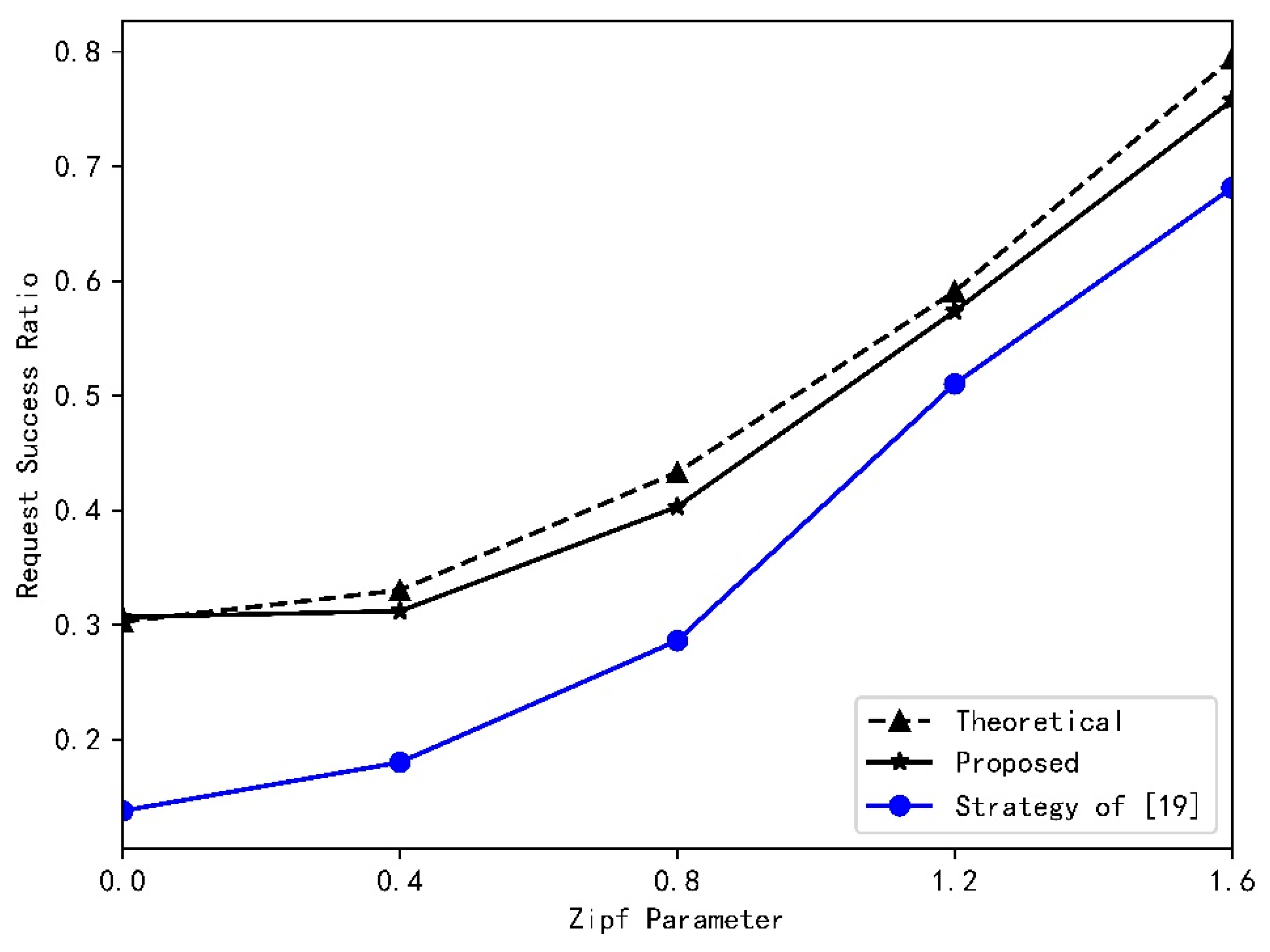 Applsci 11 02157 g012