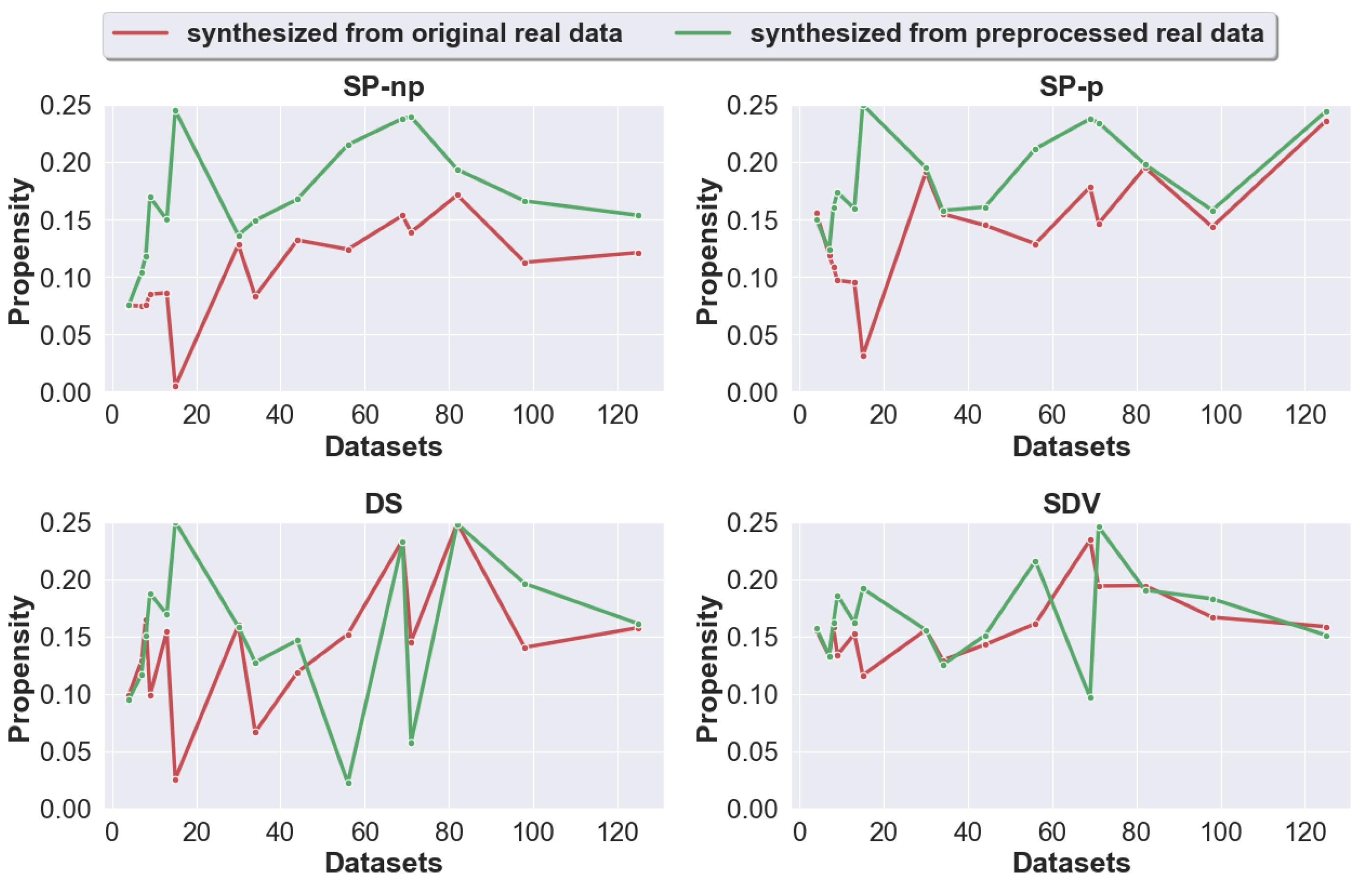 Applsci 11 02158 g003