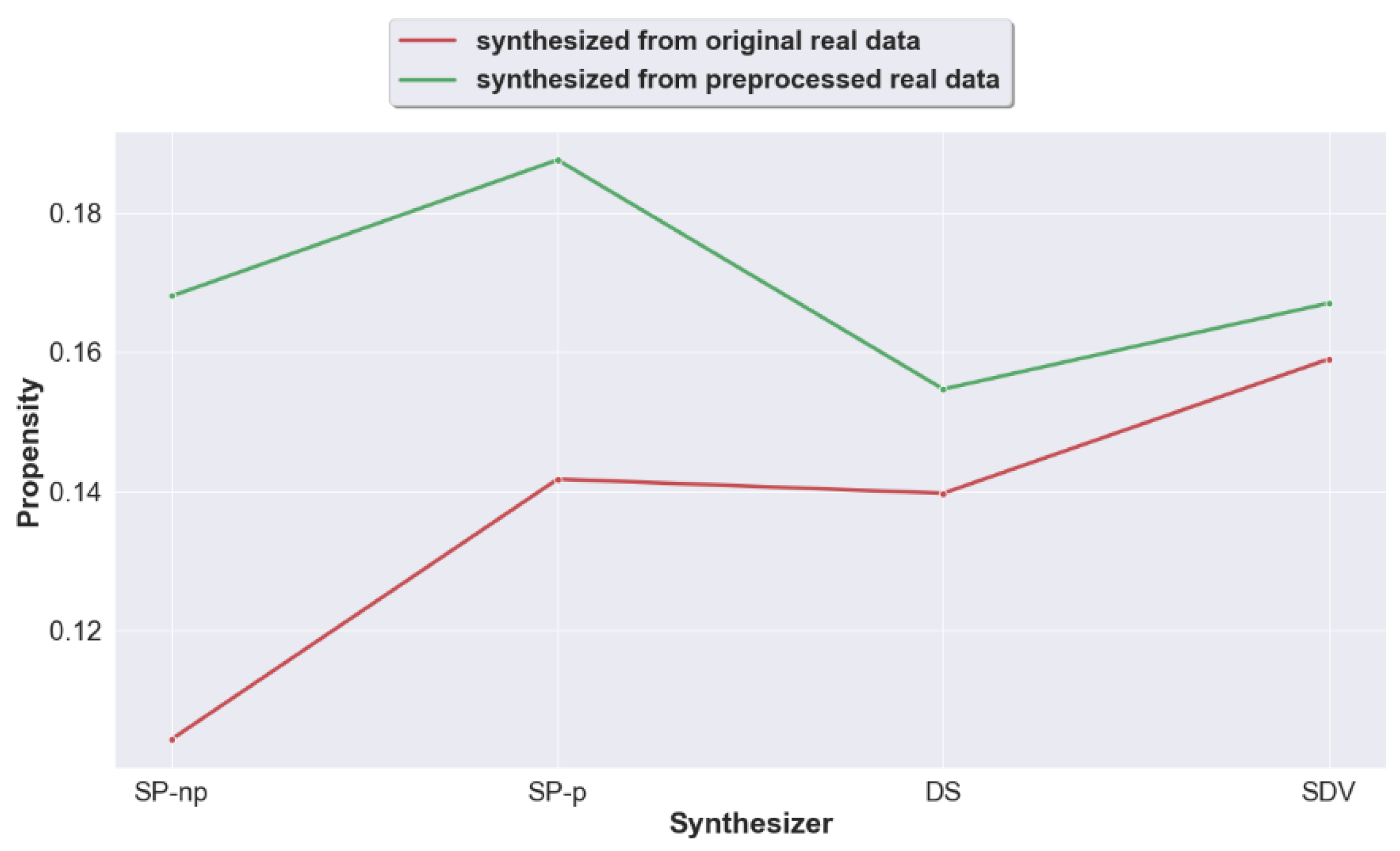 Applsci 11 02158 g004