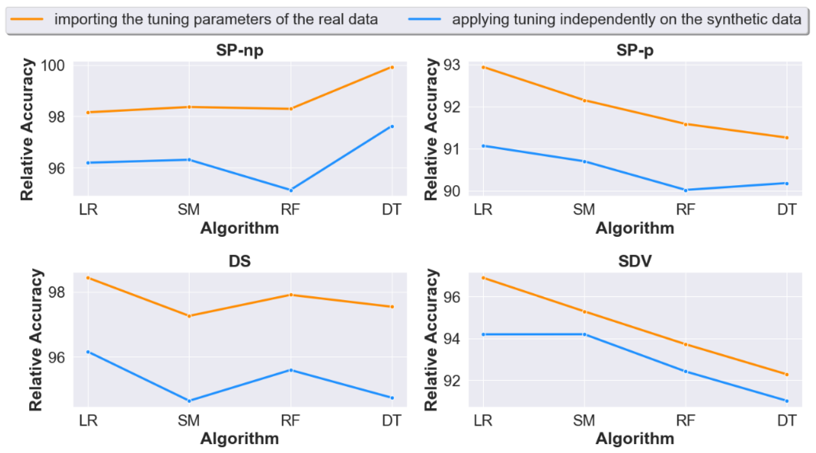 Applsci 11 02158 g005