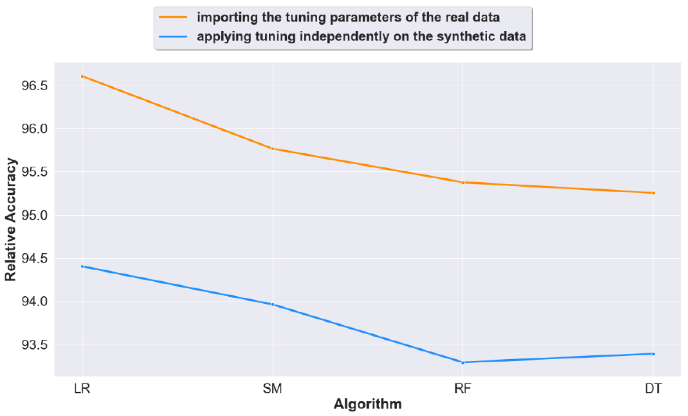 Applsci 11 02158 g006