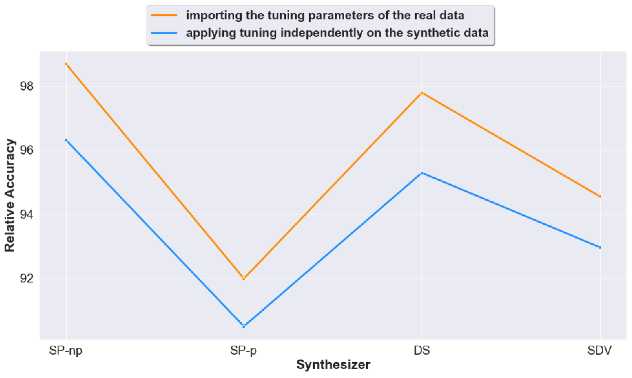 Applsci 11 02158 g007