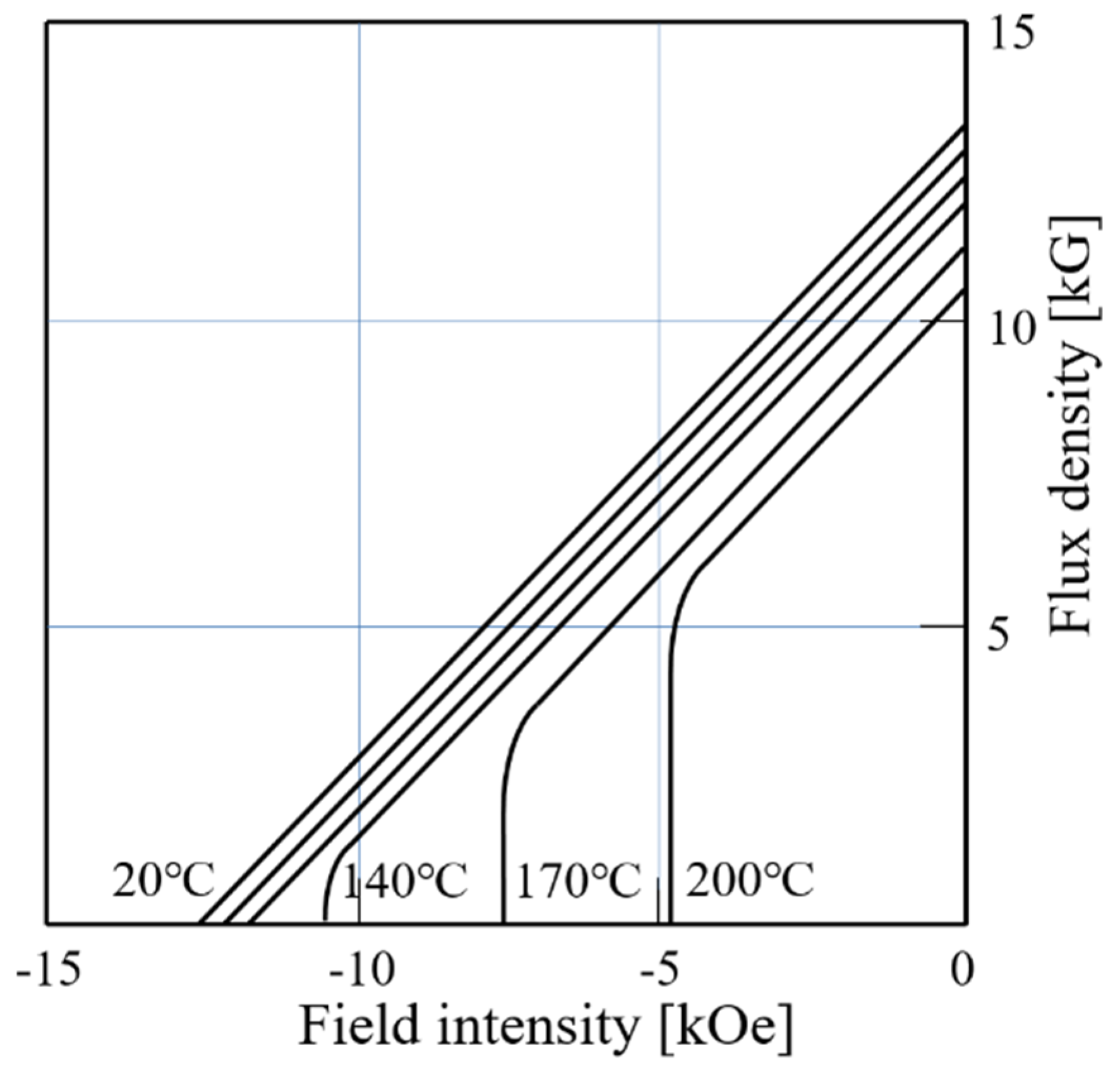 Applsci 11 02159 g002