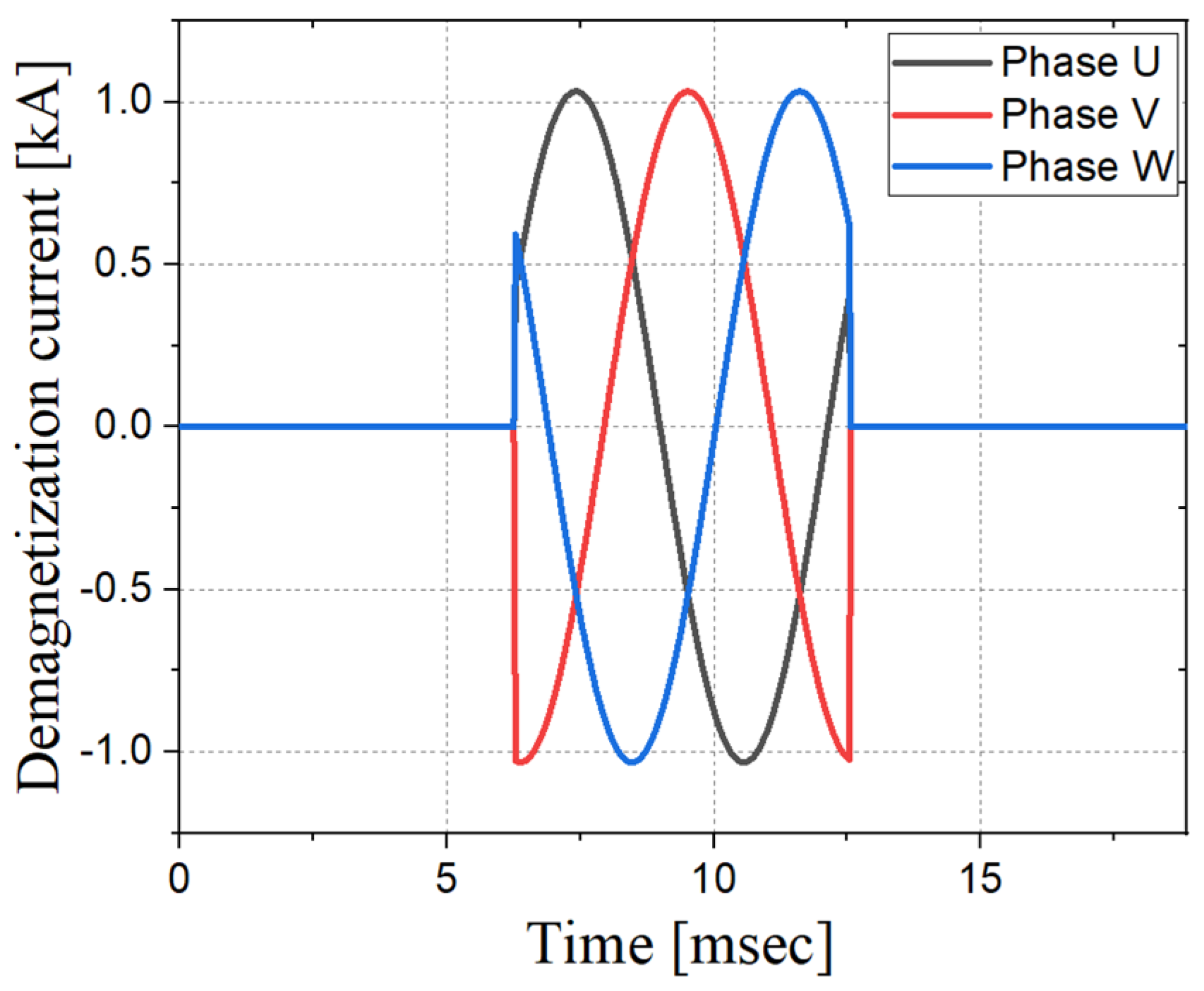 Applsci 11 02159 g003