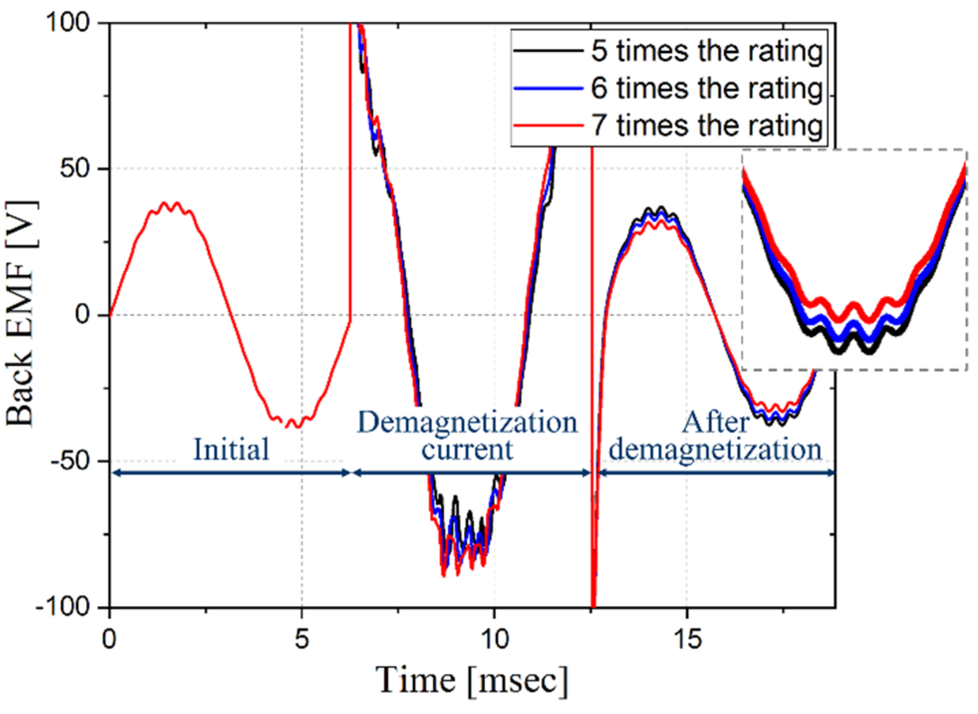 Applsci 11 02159 g004
