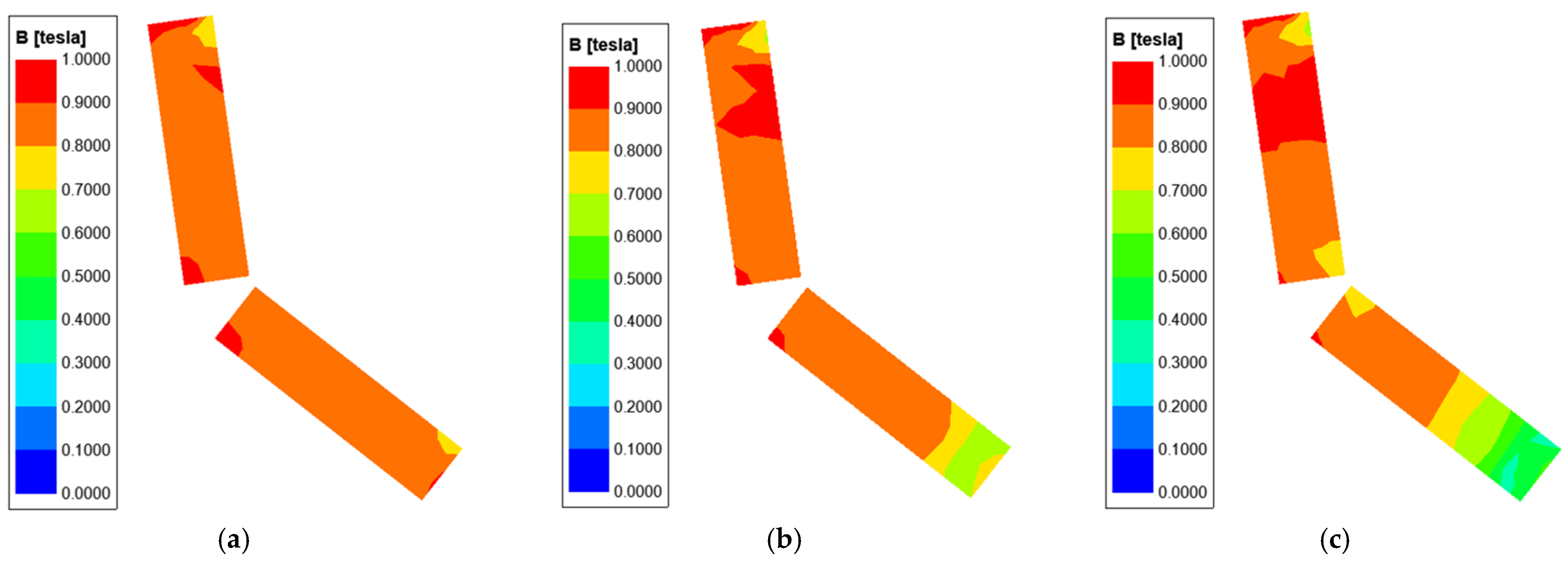 Applsci 11 02159 g005