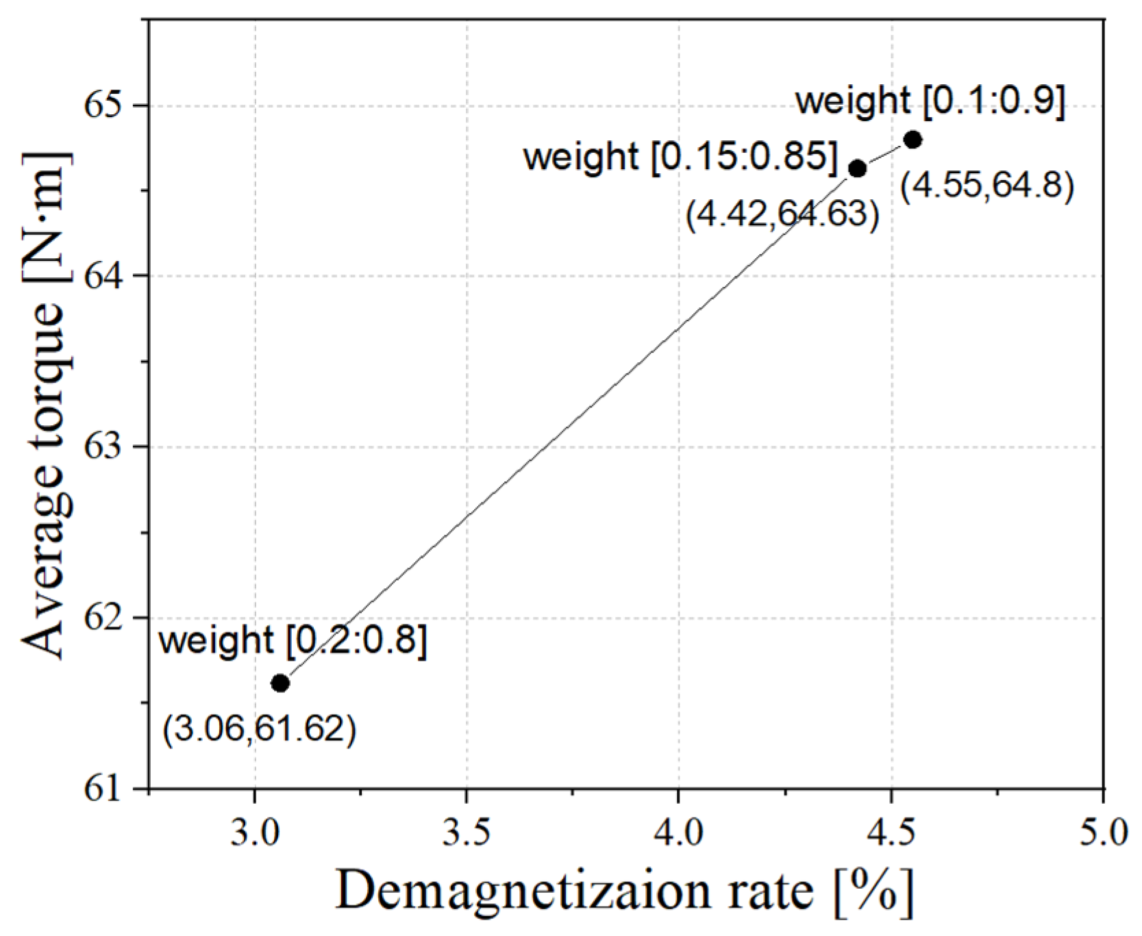 Applsci 11 02159 g009