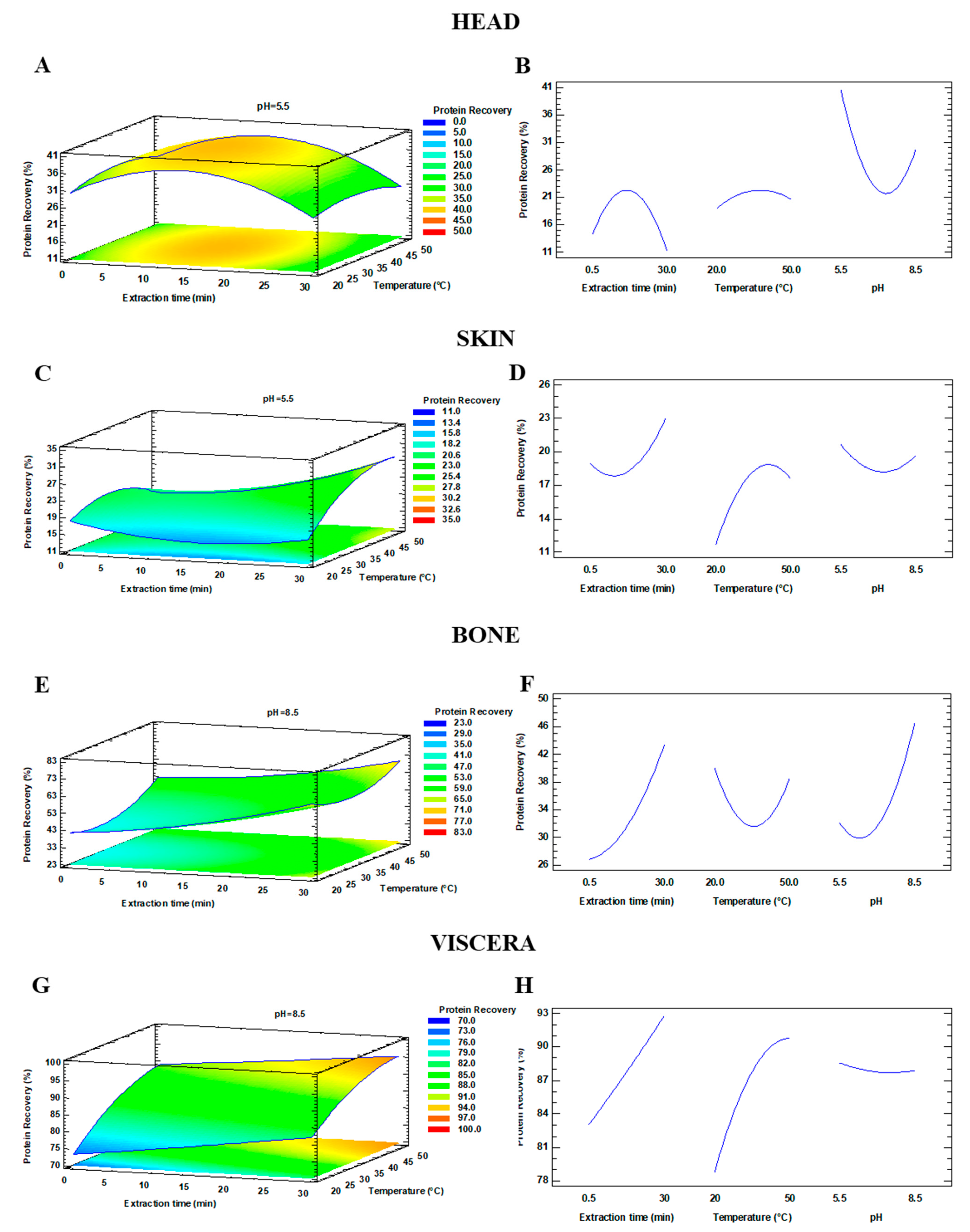 Applsci 11 02160 g002 Applsci 11 02160 g002