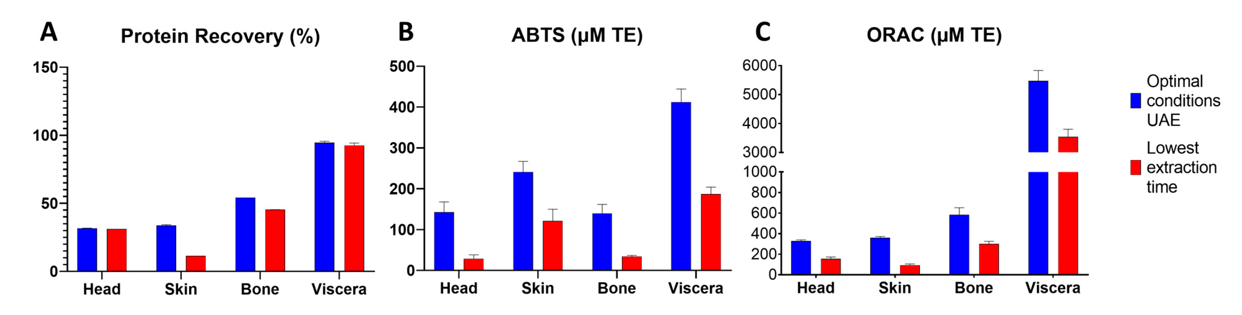 Applsci 11 02160 g005 Applsci 11 02160 g005