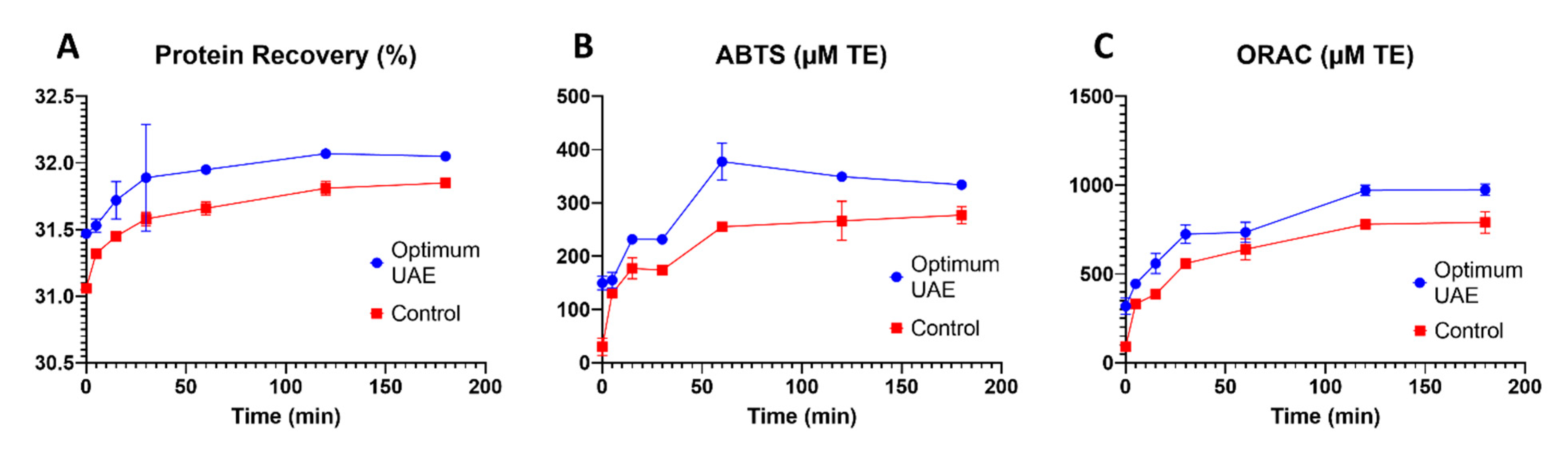Applsci 11 02160 g006 Applsci 11 02160 g006
