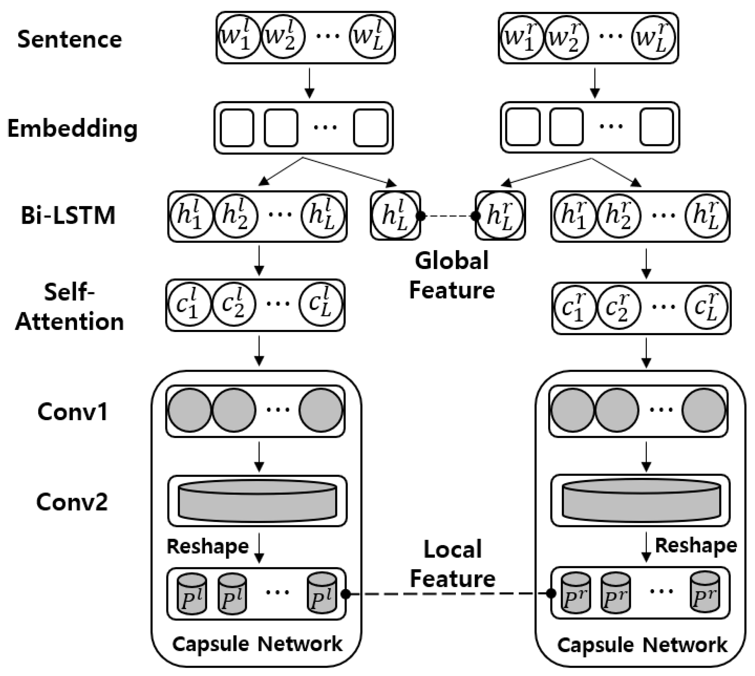 Applsci 11 02161 g001