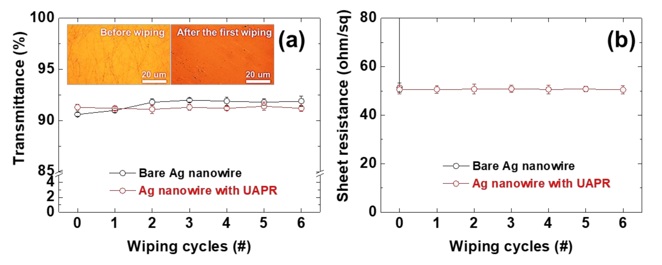 Applsci 11 02162 g004 Applsci 11 02162 g004