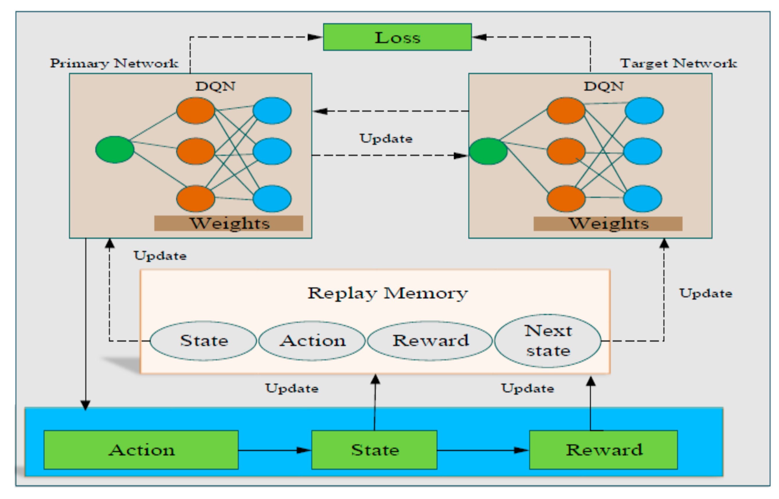 Applsci 11 02163 g001