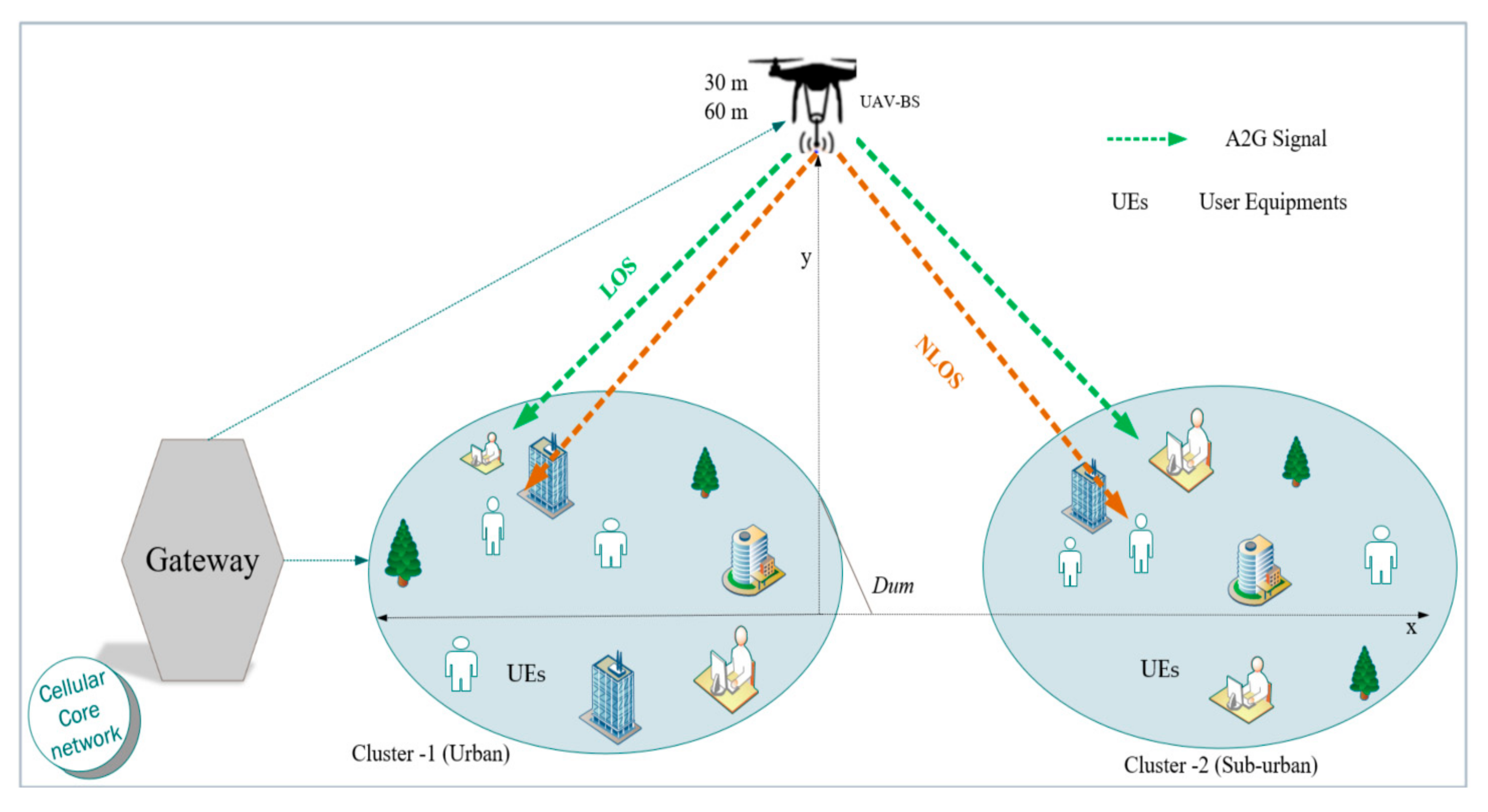 Applsci 11 02163 g002