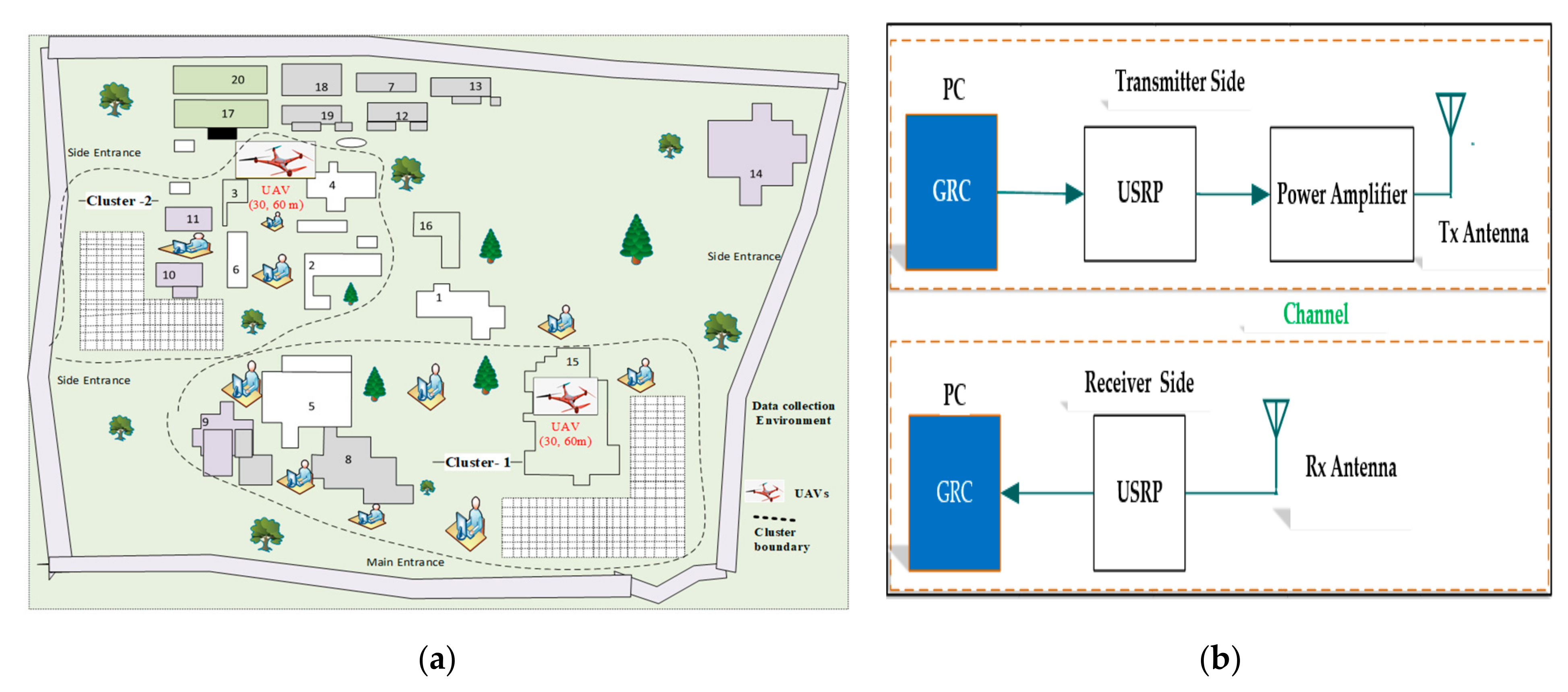 Applsci 11 02163 g003