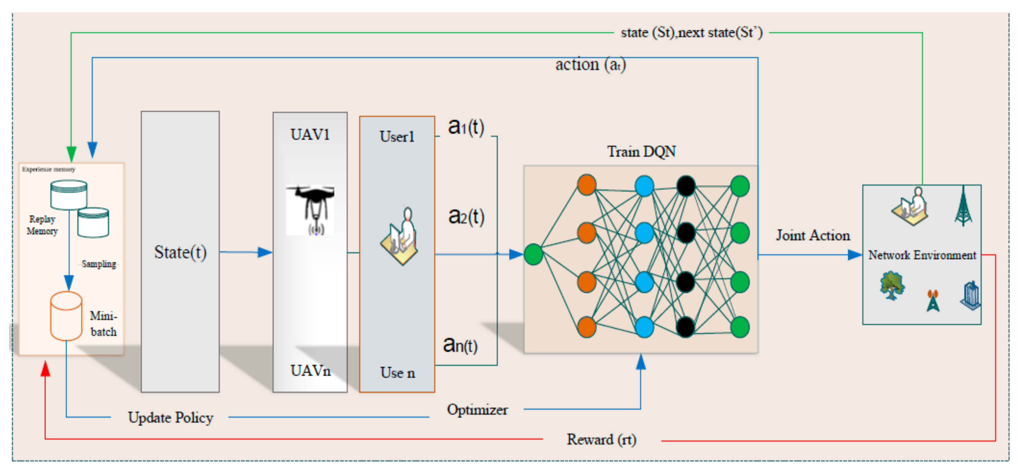 Applsci 11 02163 g005