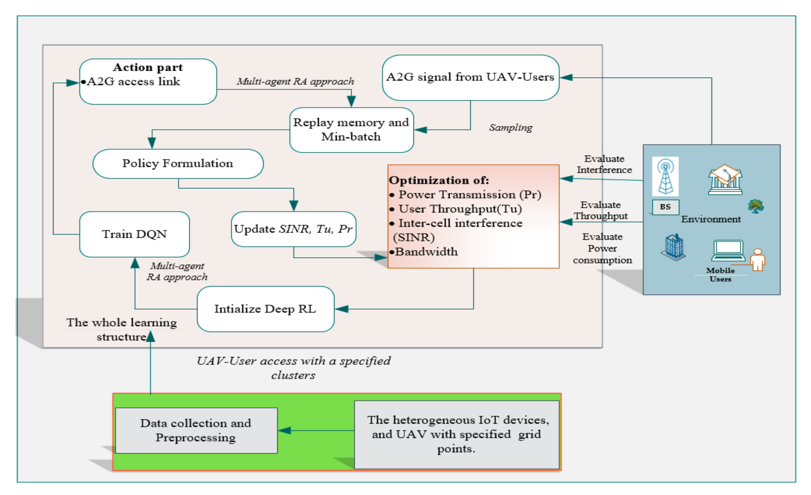 Applsci 11 02163 g006