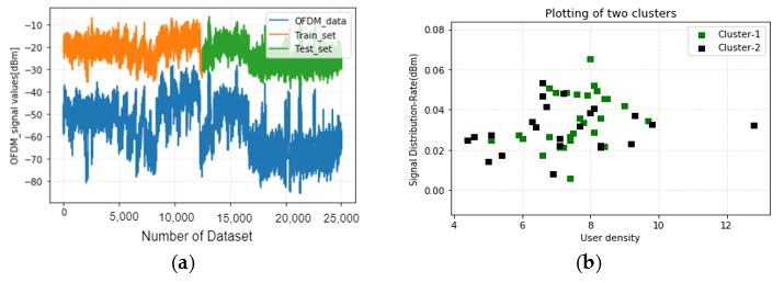 Applsci 11 02163 g007