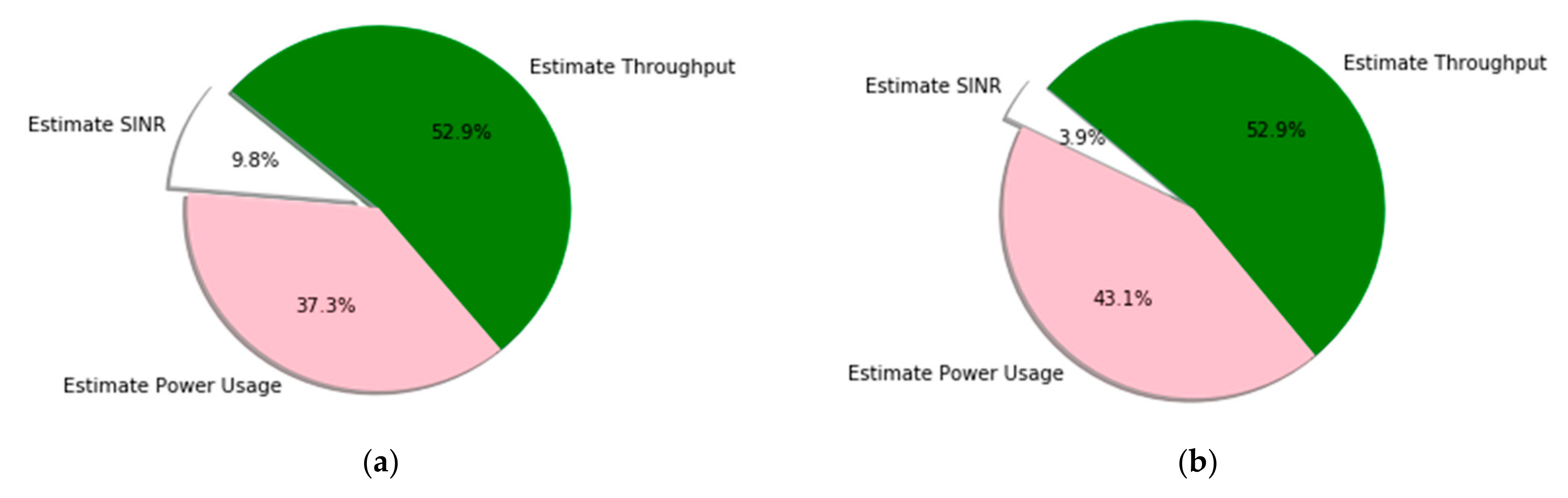 Applsci 11 02163 g008a
