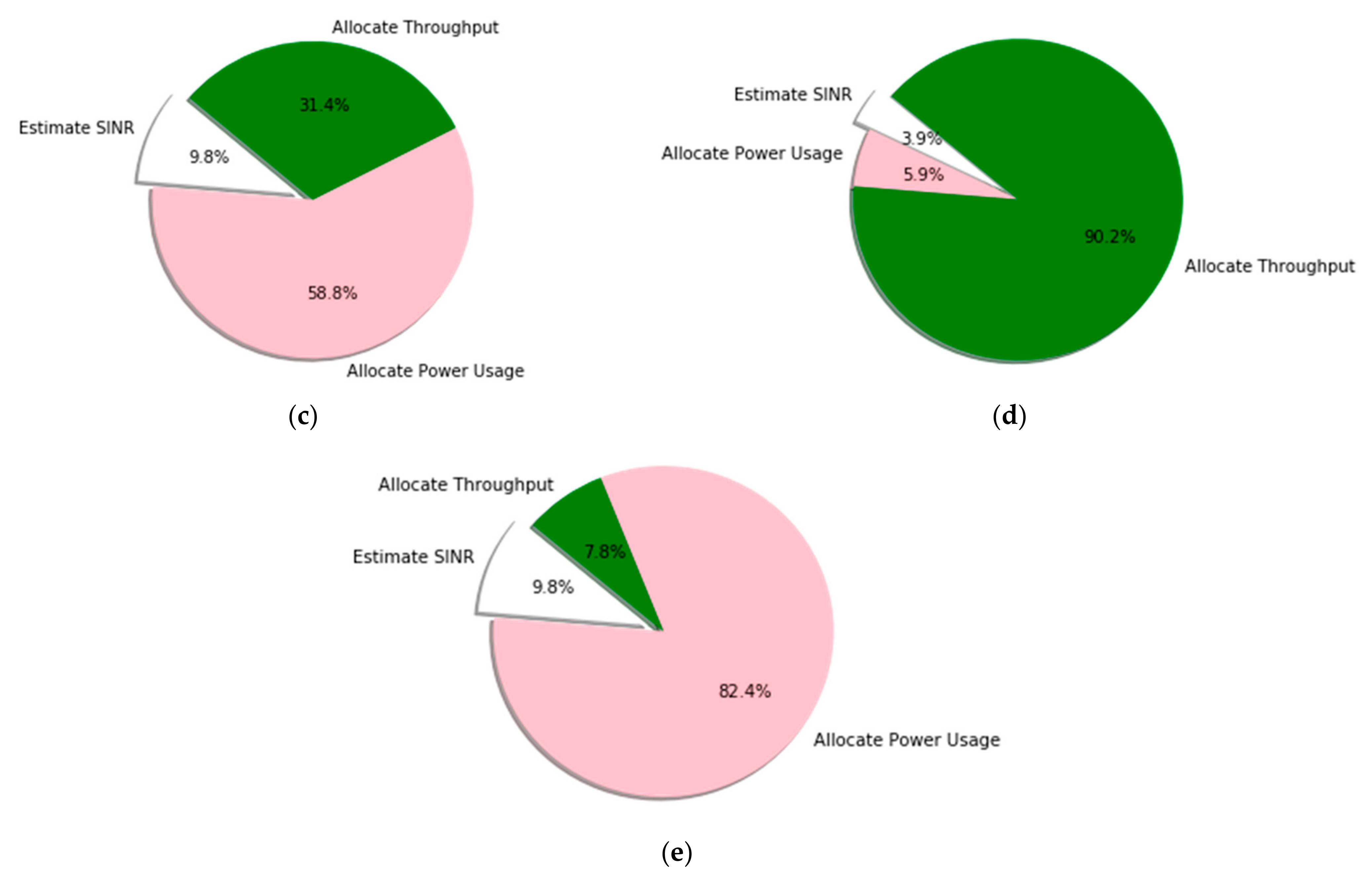 Applsci 11 02163 g008b