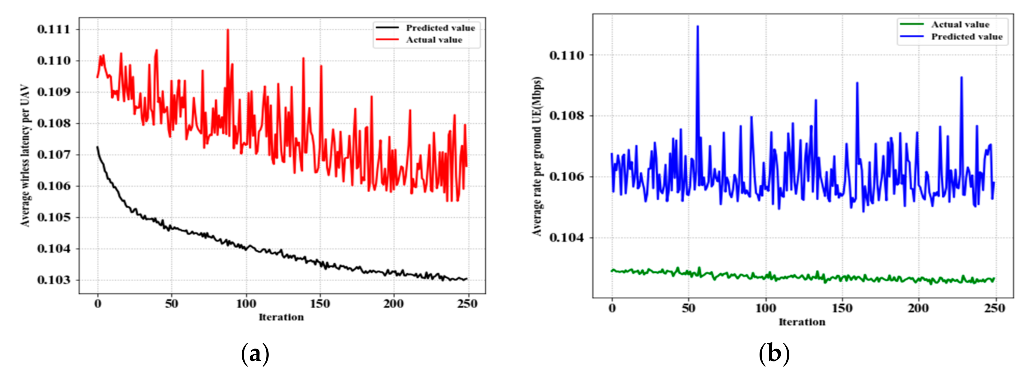 Applsci 11 02163 g009