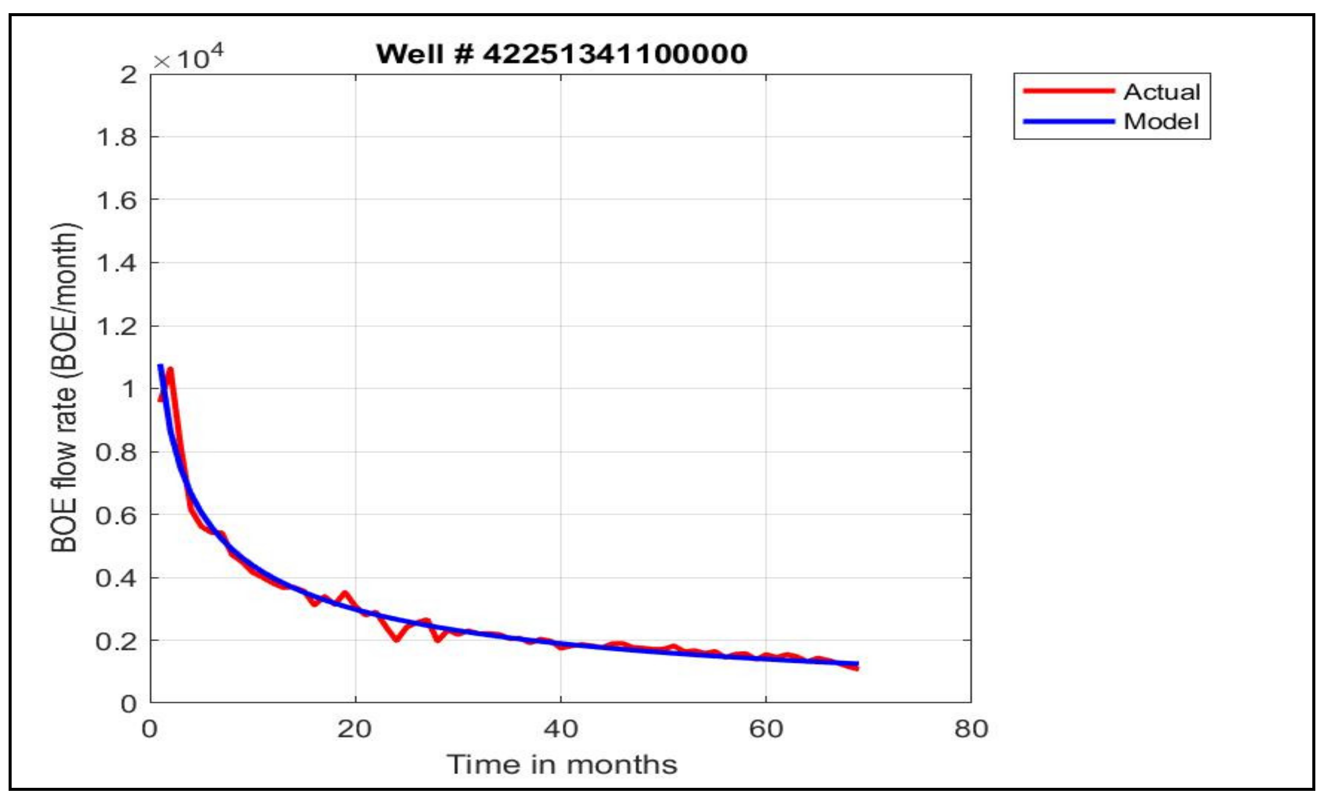 Applsci 11 02165 g005 Applsci 11 02165 g005