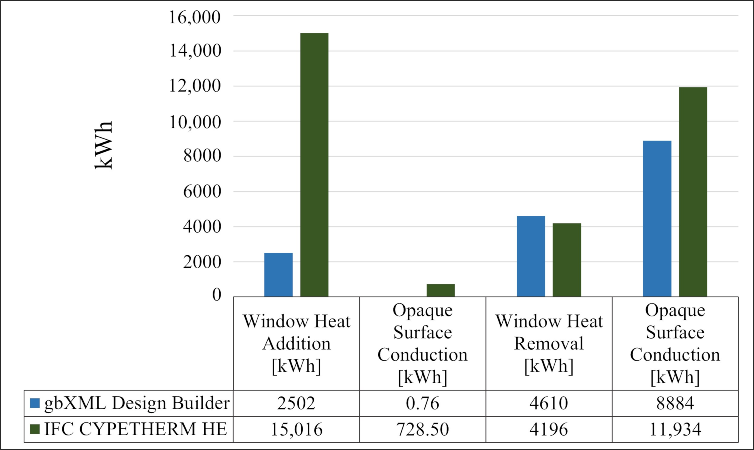 Applsci 11 02167 g010