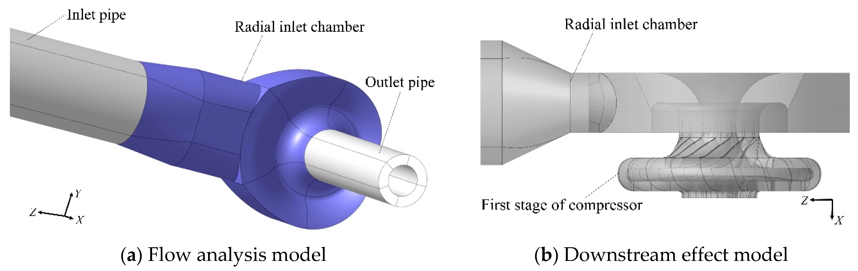 Applsci 11 02168 g002