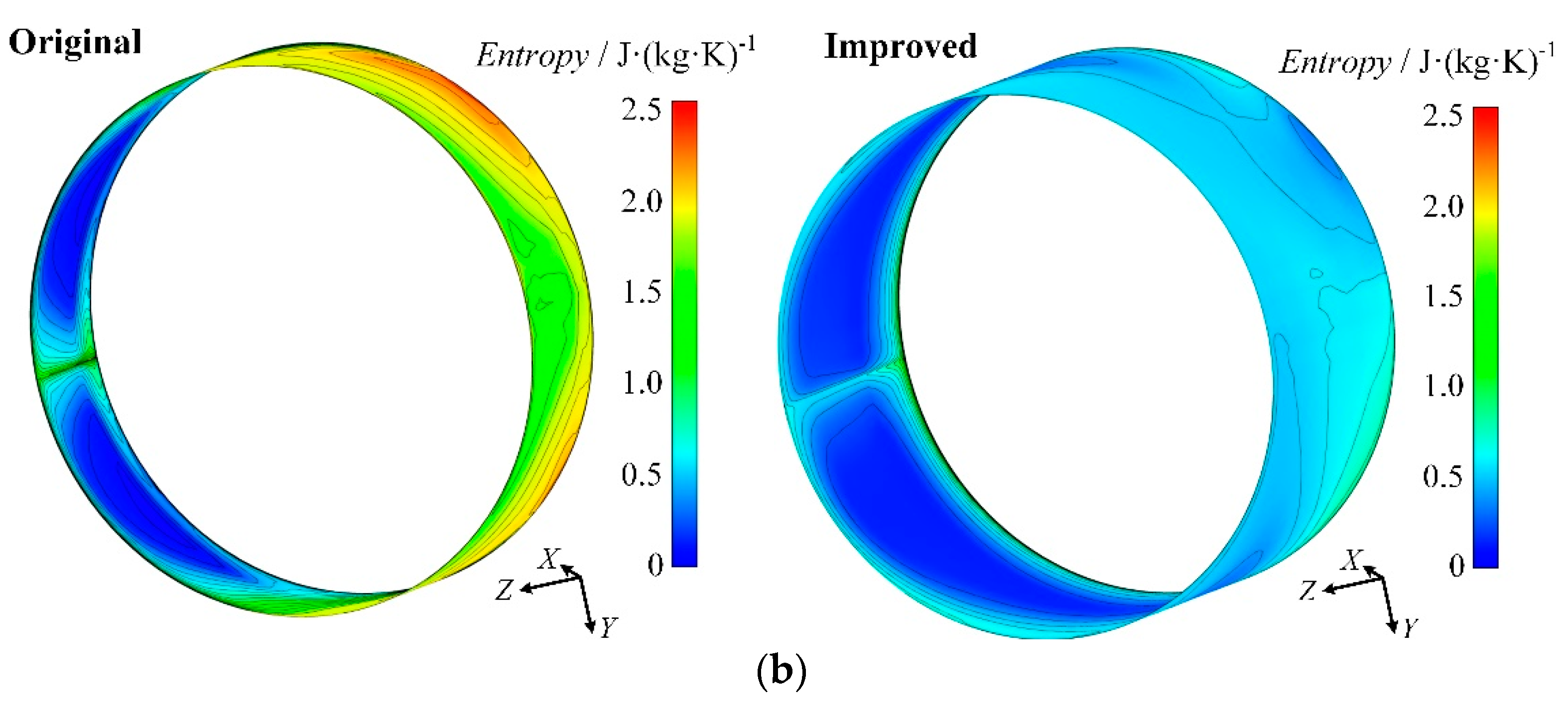 Applsci 11 02168 g012b