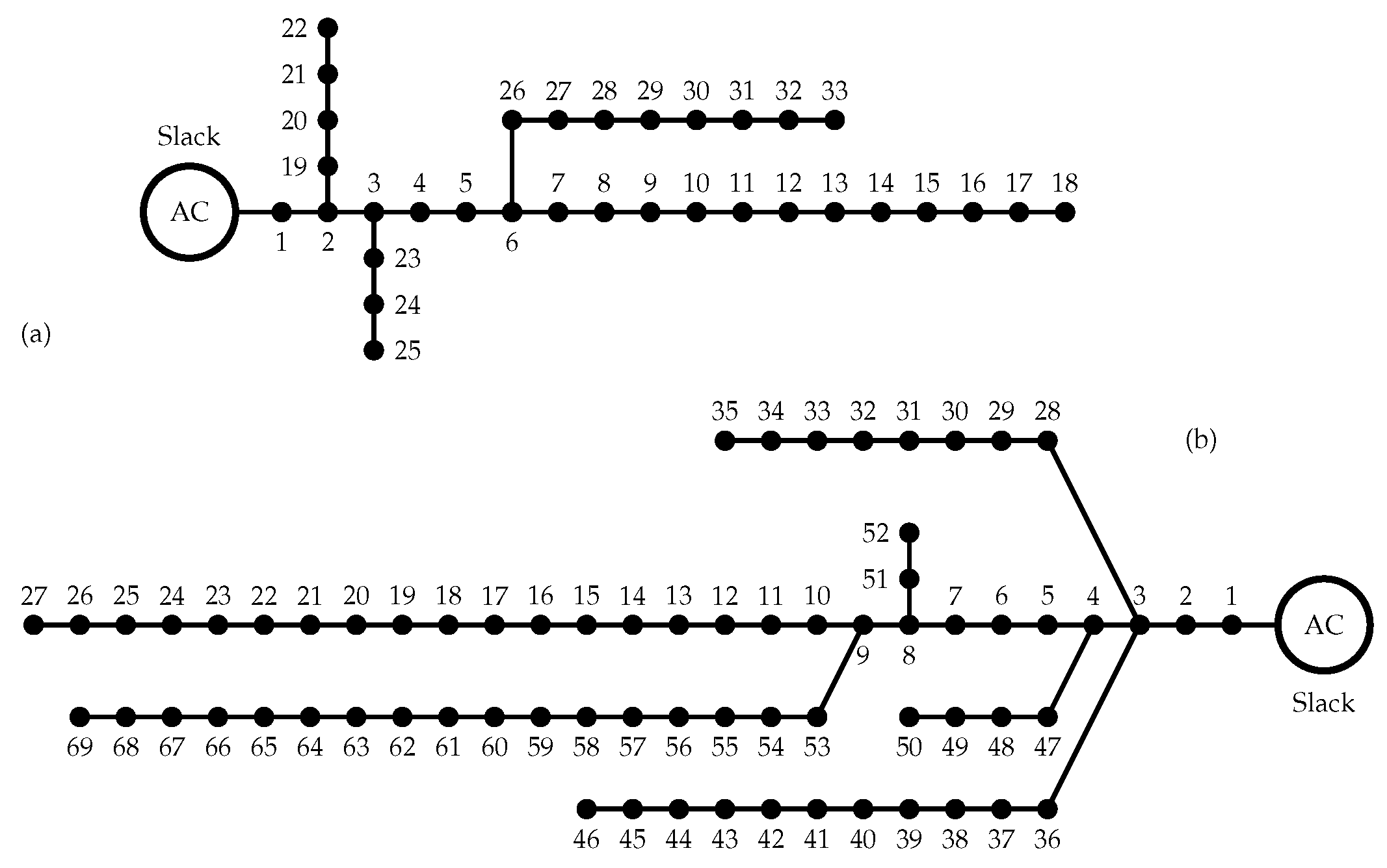 Applsci 11 02175 g001