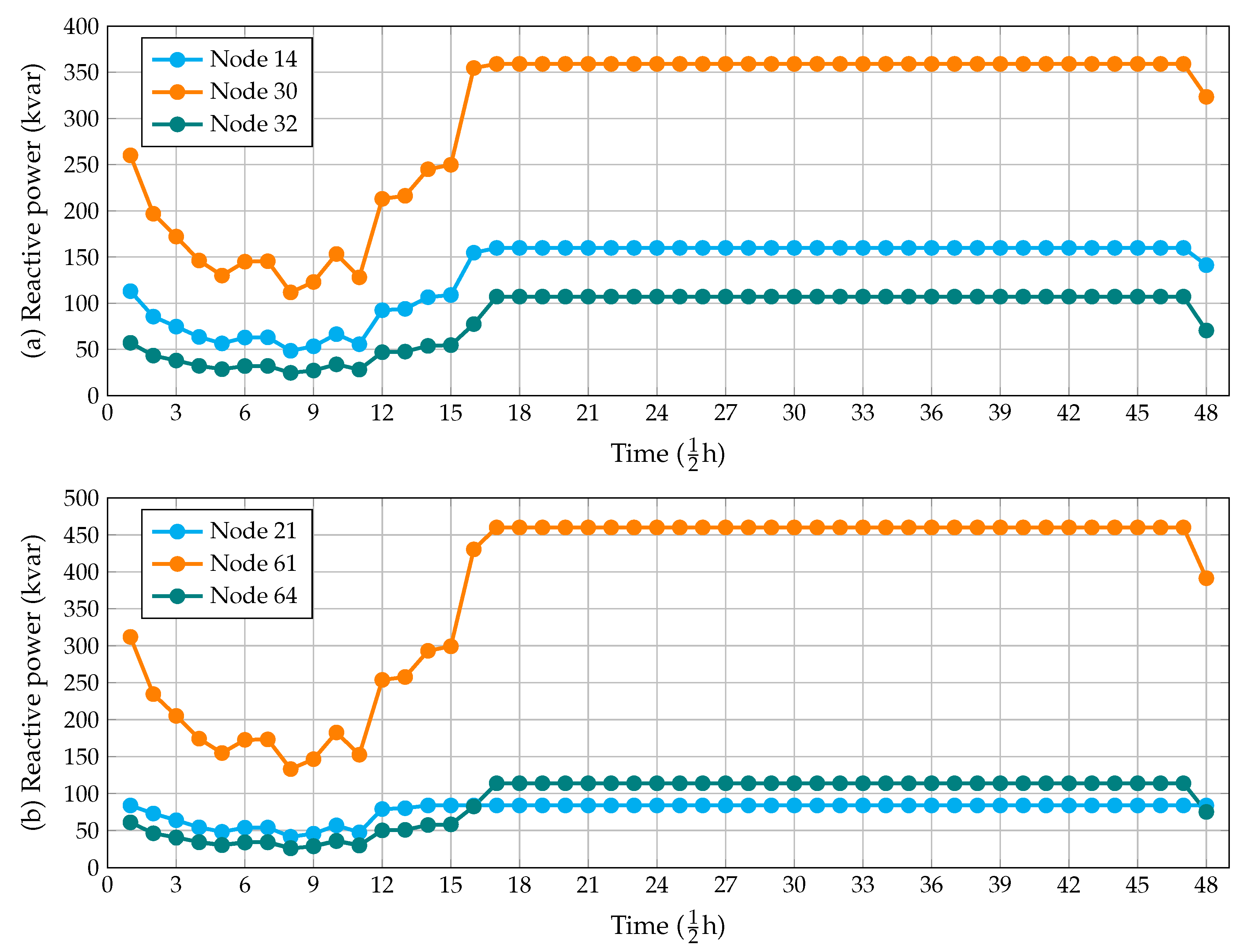 Applsci 11 02175 g004