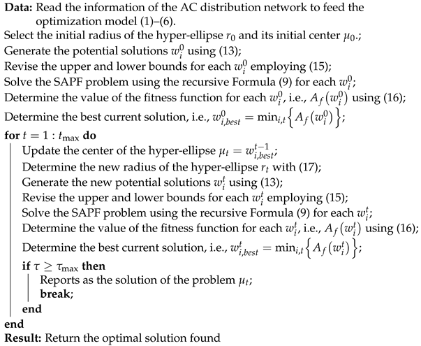 Applsci 11 02175 i001