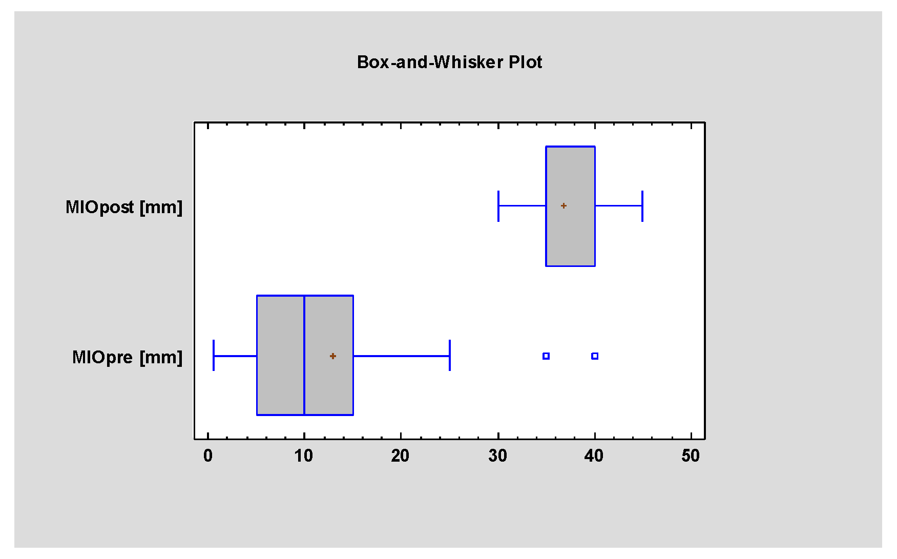 Applsci 11 02176 g006 Applsci 11 02176 g006
