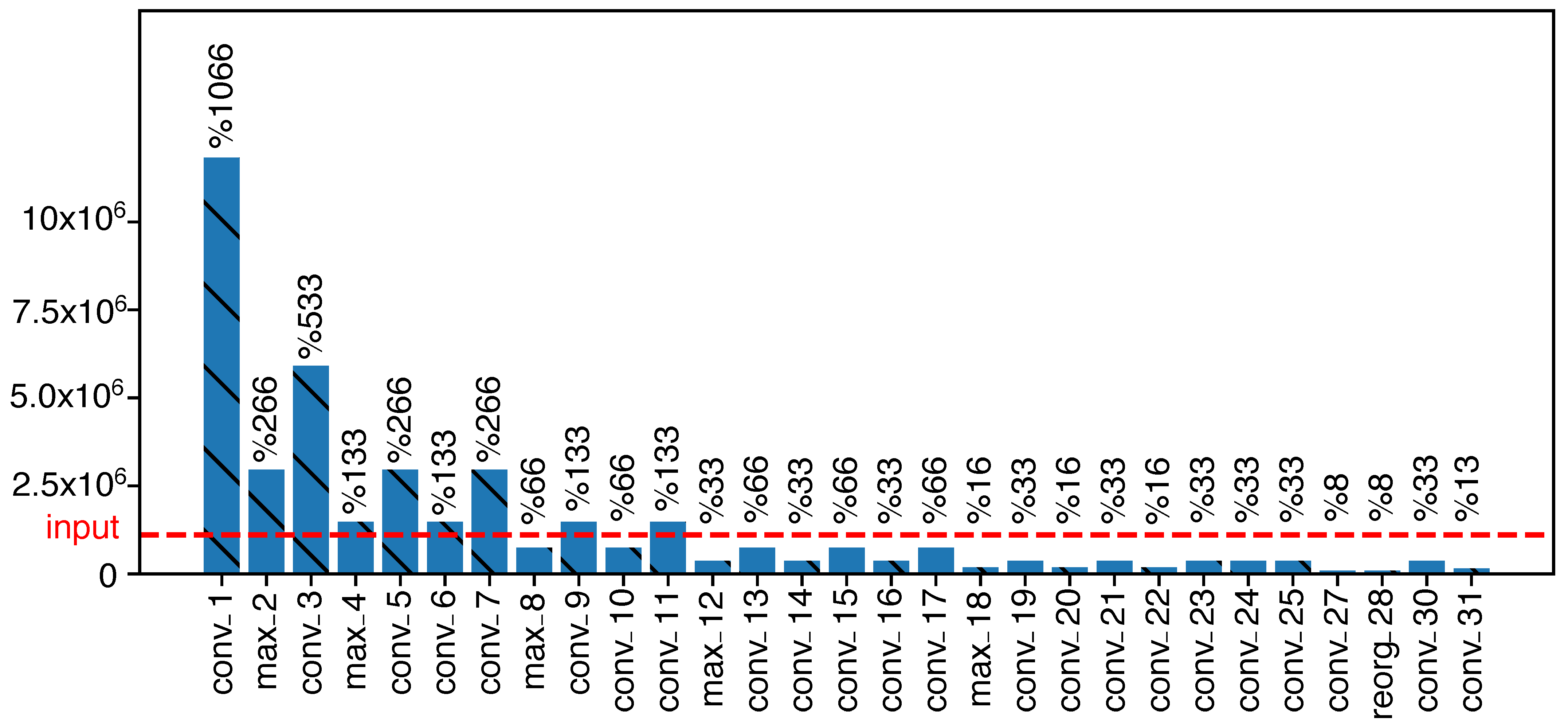 Applsci 11 02177 g004 Applsci 11 02177 g004