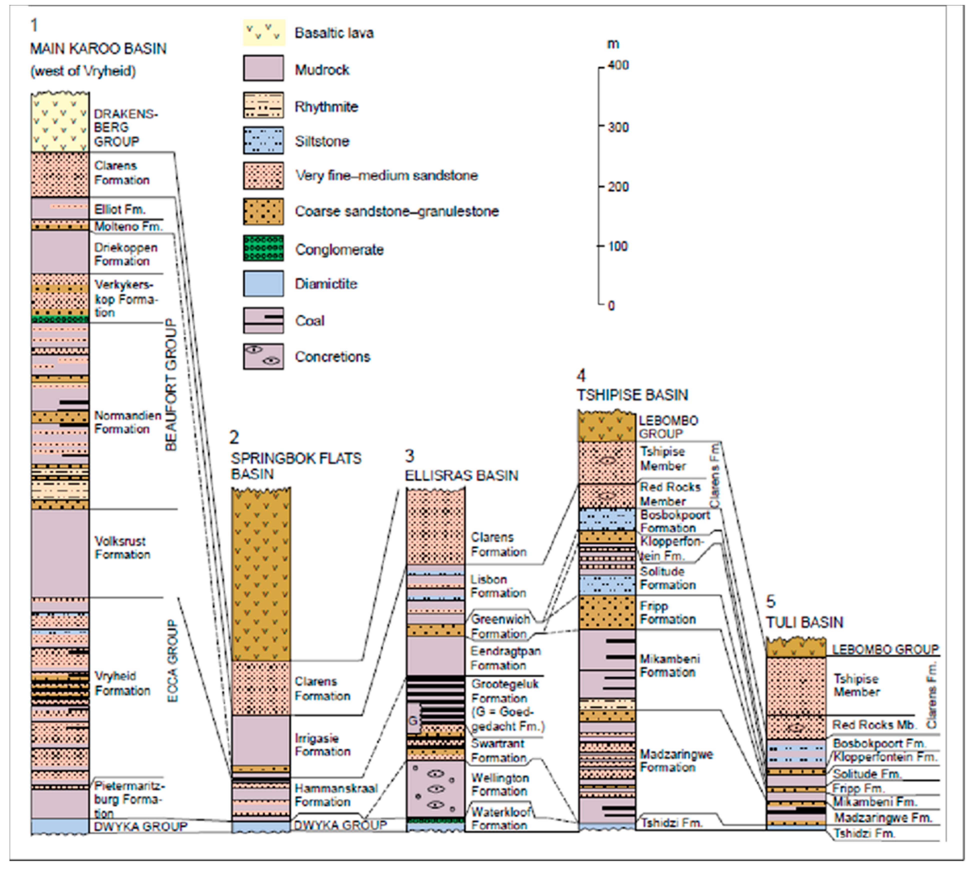 Applsci 11 02179 g003