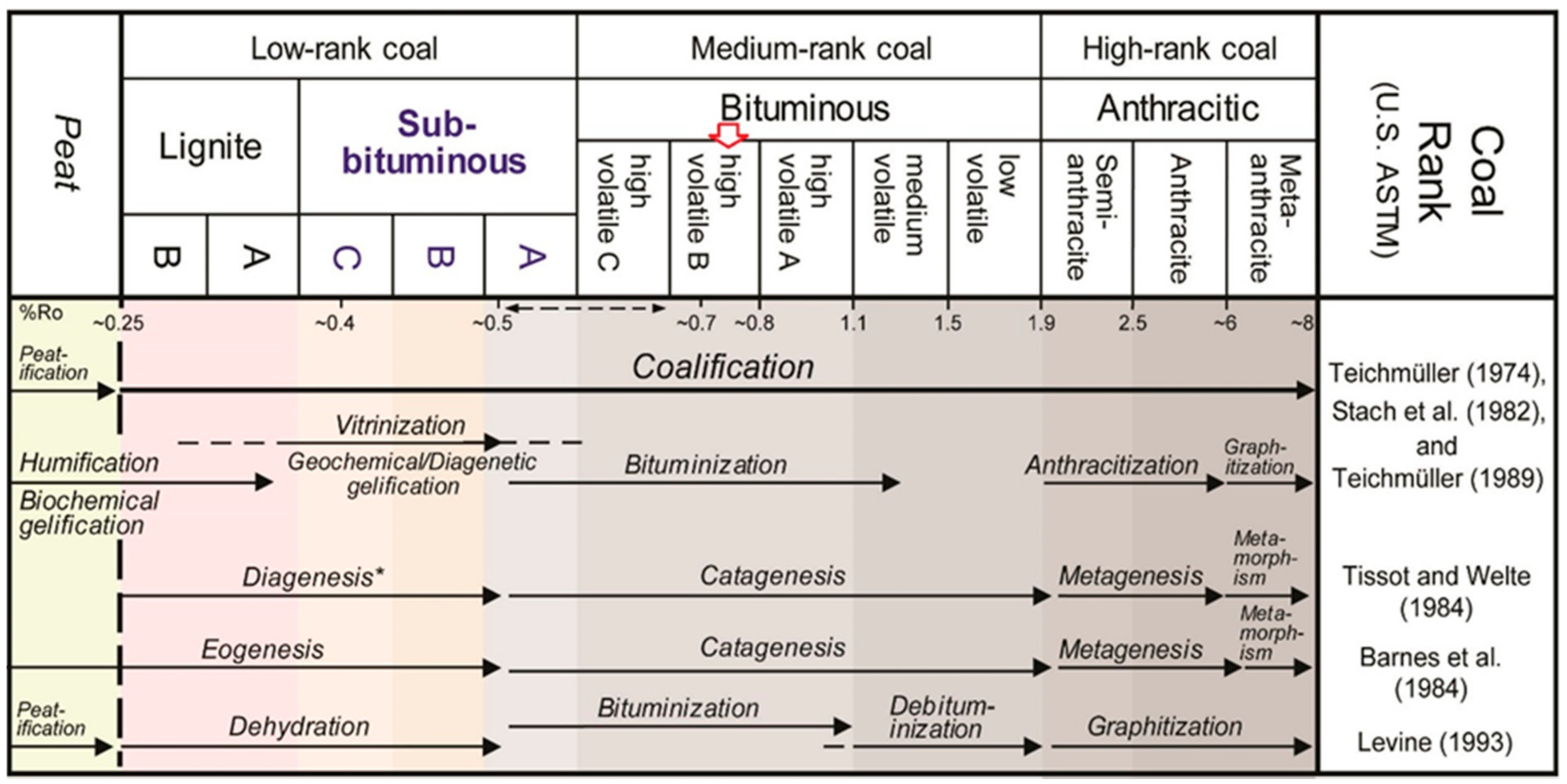 Applsci 11 02179 g010