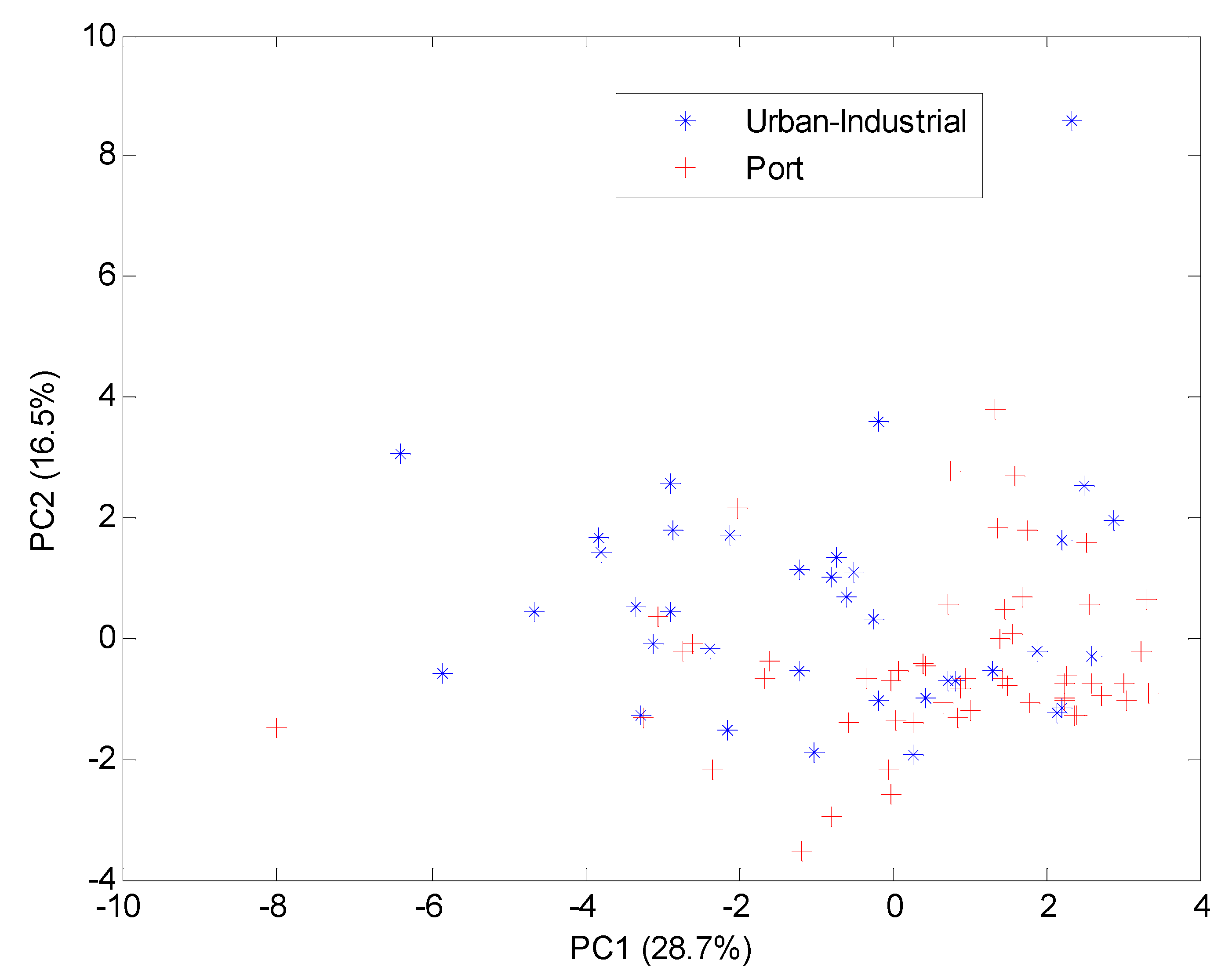 Applsci 11 02181 g003 Applsci 11 02181 g003