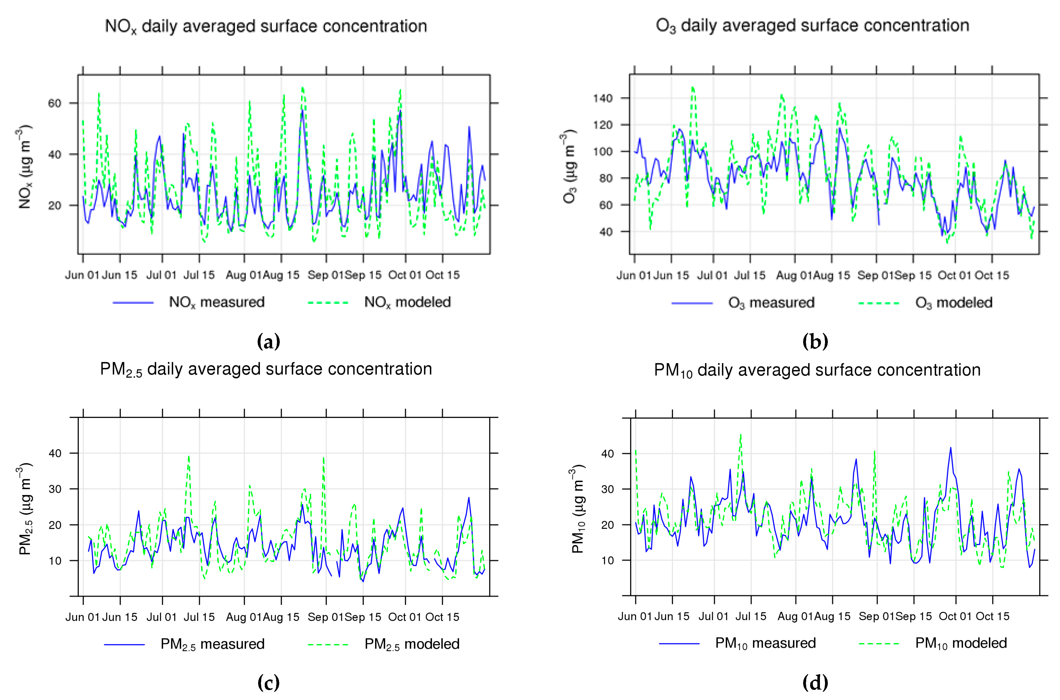 Applsci 11 02181 g005 Applsci 11 02181 g005