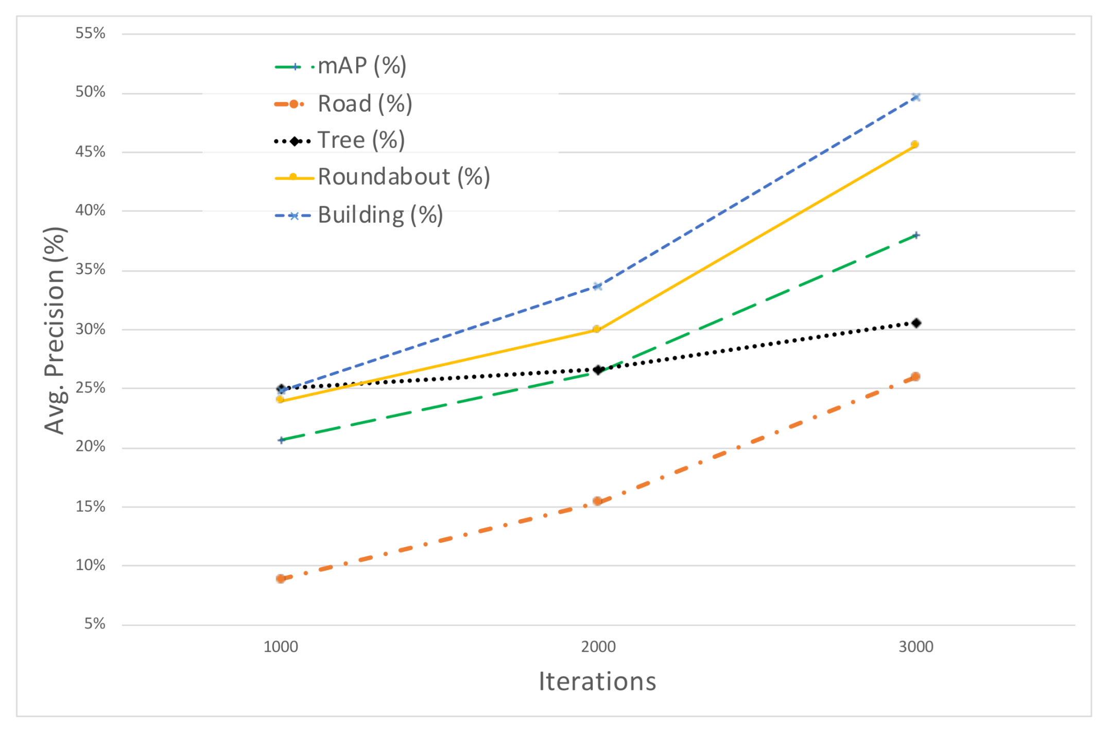 Applsci 11 02185 g009