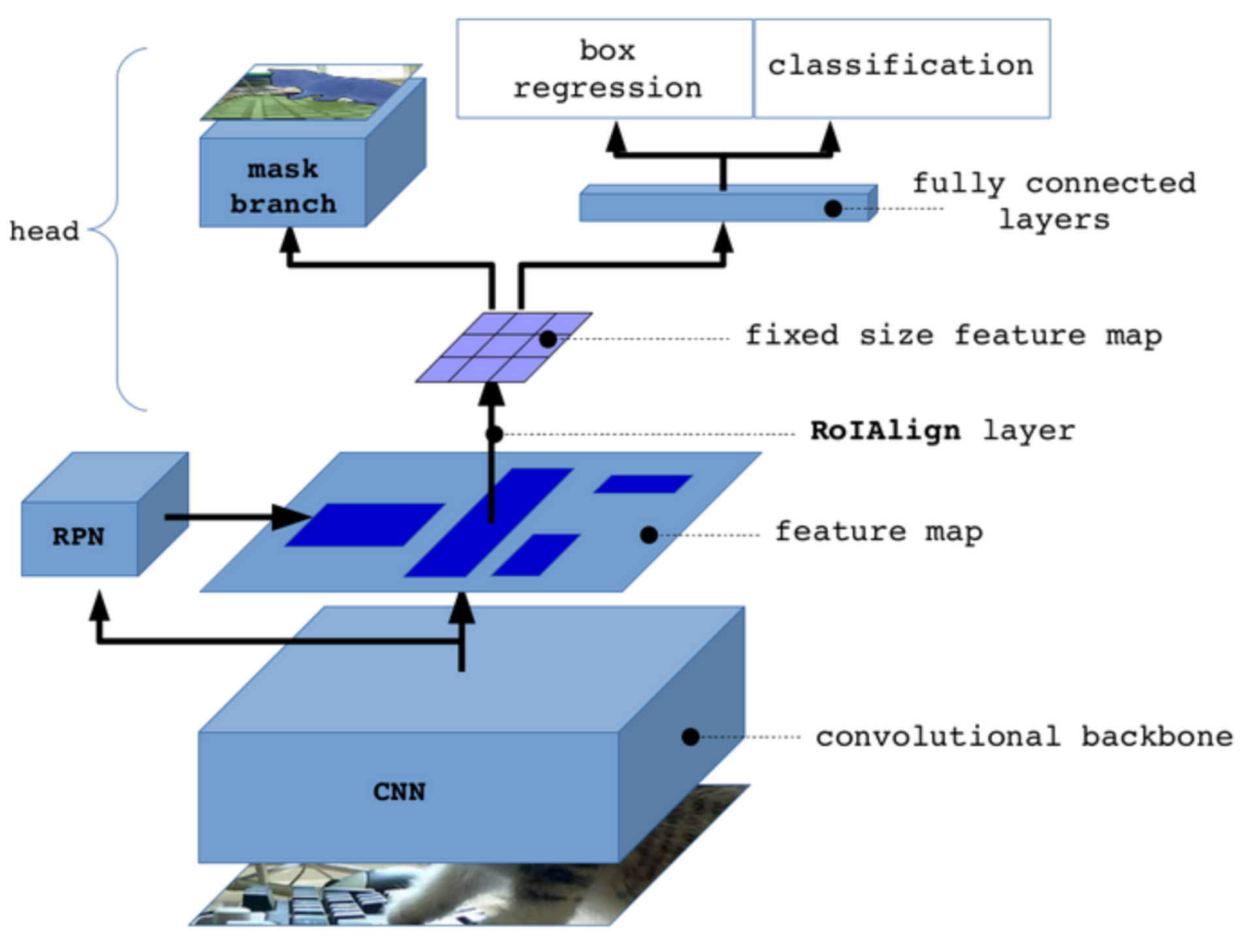 Applsci 11 02185 g011