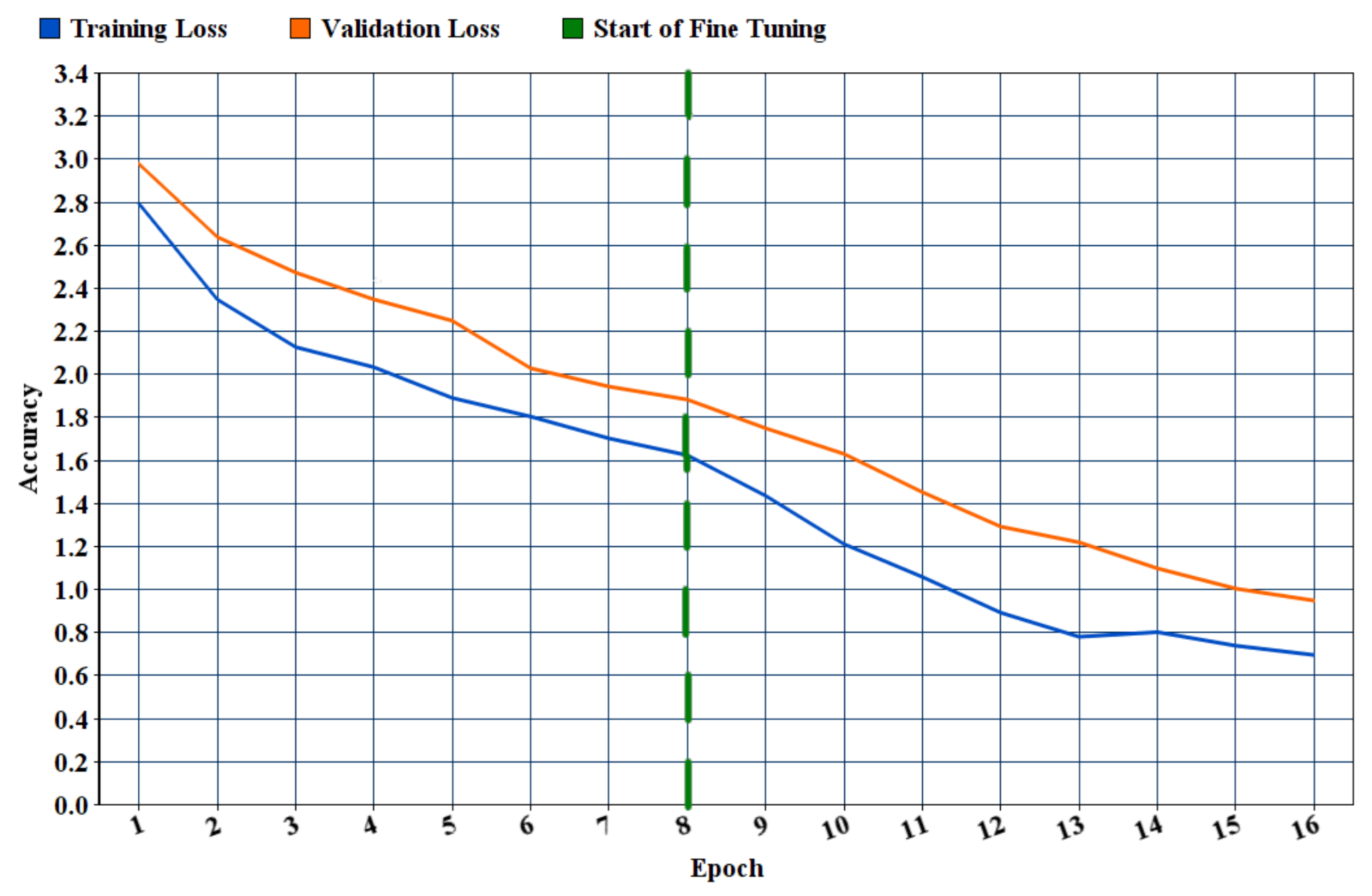 Applsci 11 02185 g013