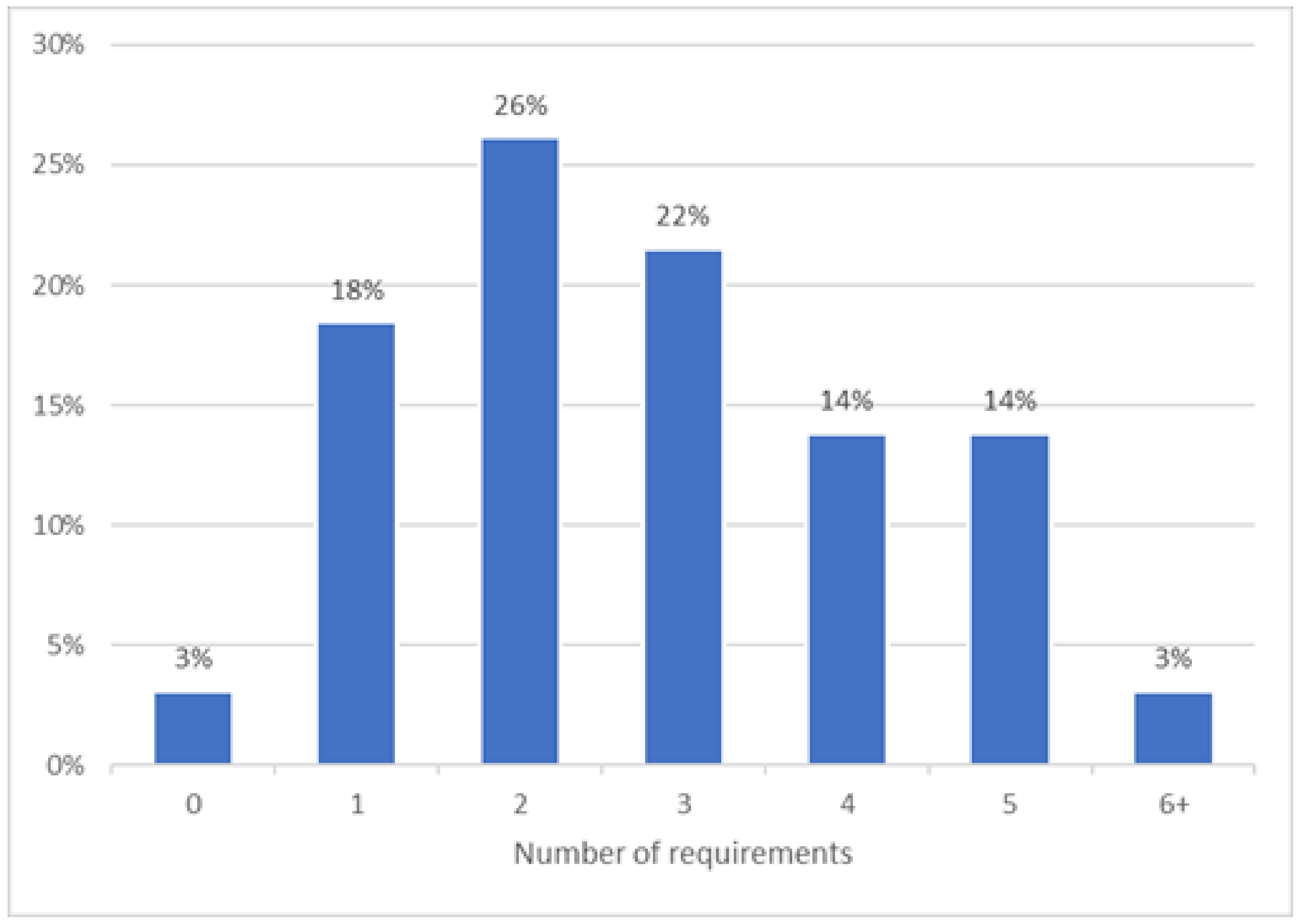 Applsci 11 02186 g004