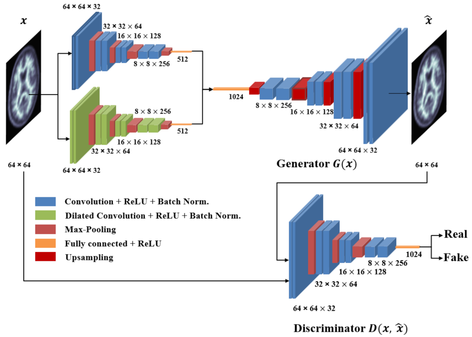 Applsci 11 02187 g002 550
