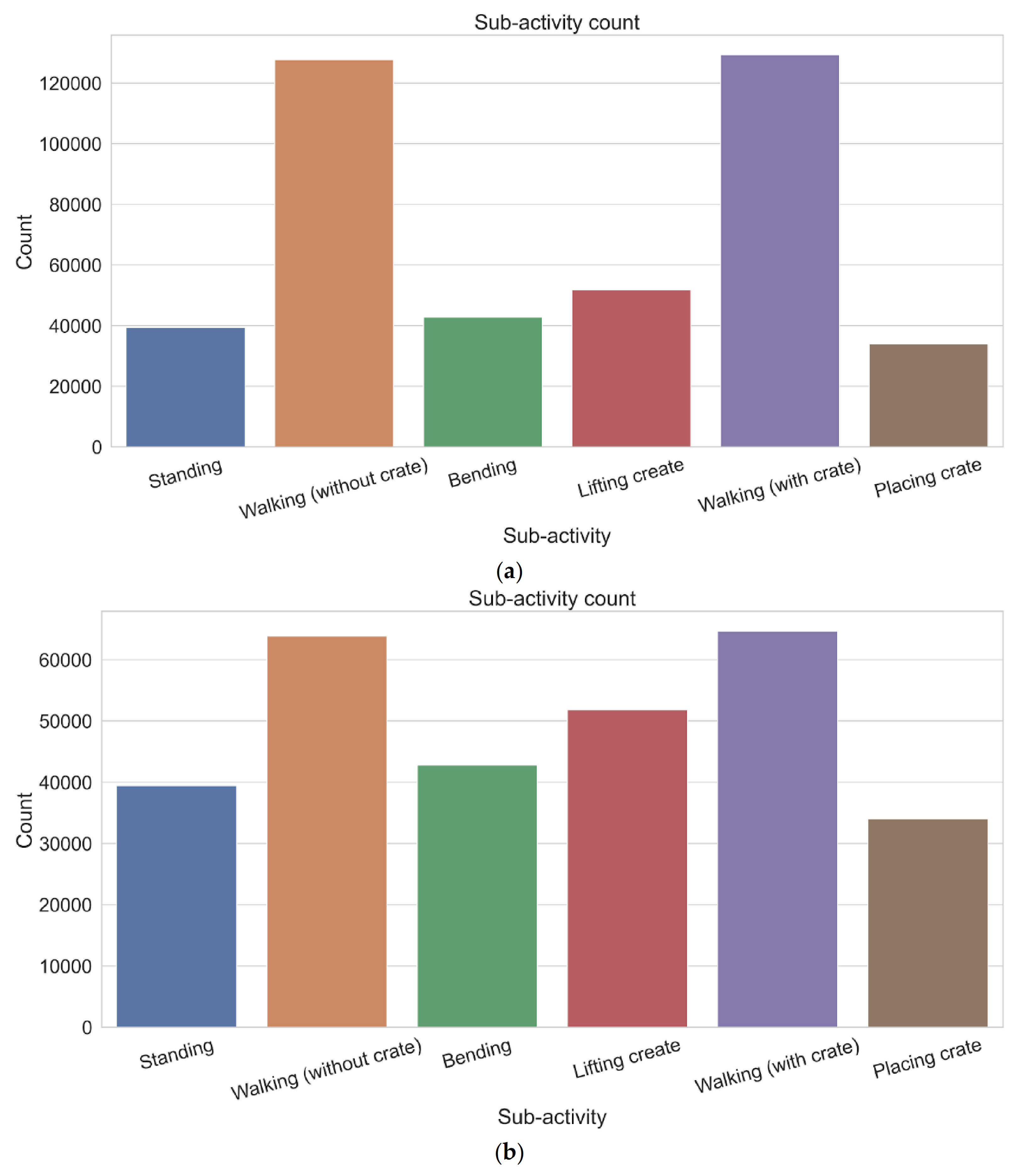 Applsci 11 02188 g004